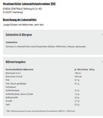 Produktbild anzeigen: 12x GUT&amp;GÜNSTIG Junge Erbsen und Möhrchen sehr fein 400g (12x265g)
