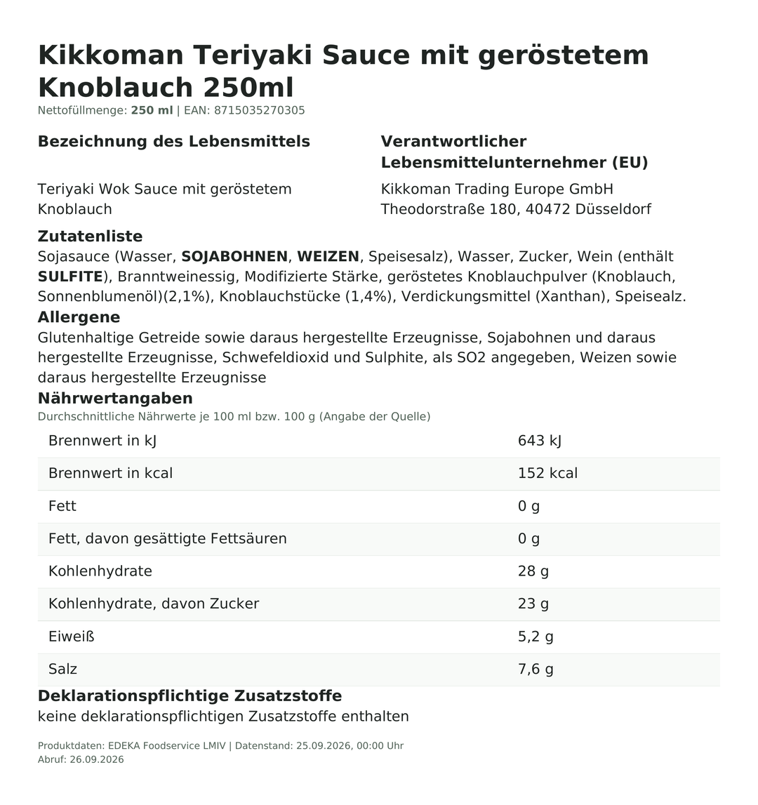 Produktinformationen – Kikkoman Teriyaki Sauce Knoblauch 250ml