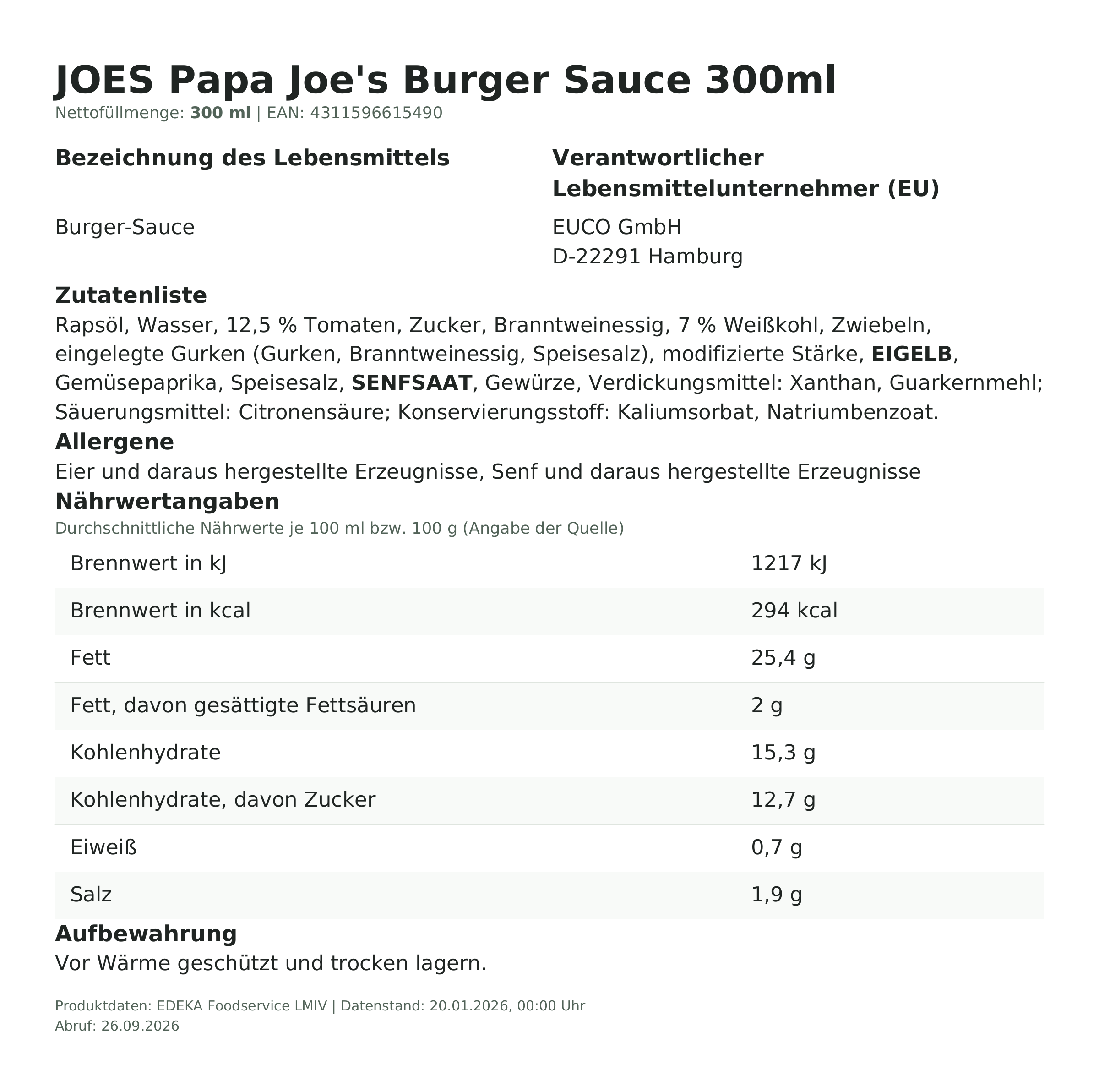 Papa Joe's Burger Sauce 300ml – Lebensmittelangaben