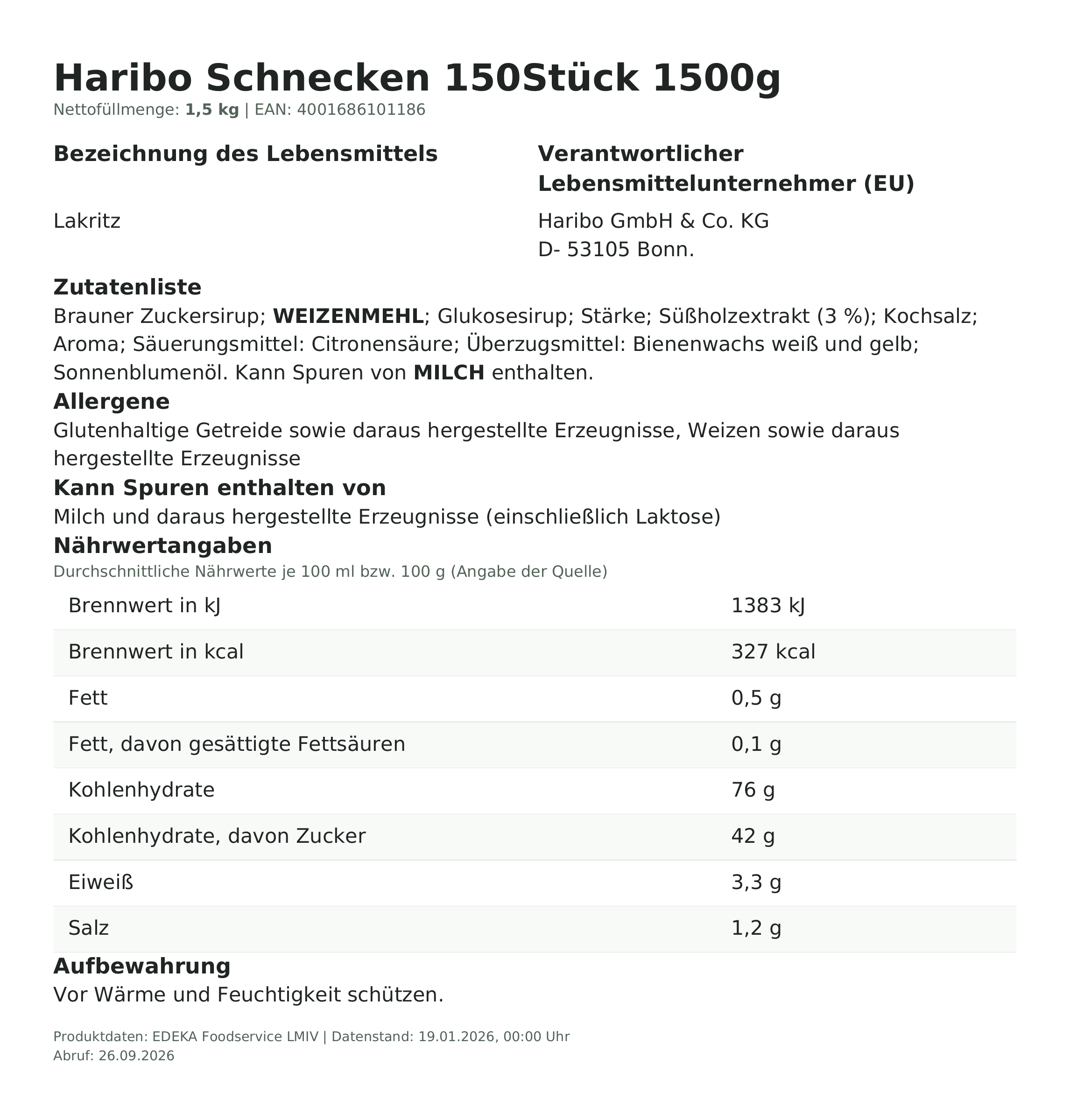Haribo Schnecken 150Stück 1500g – Lebensmittelangaben
