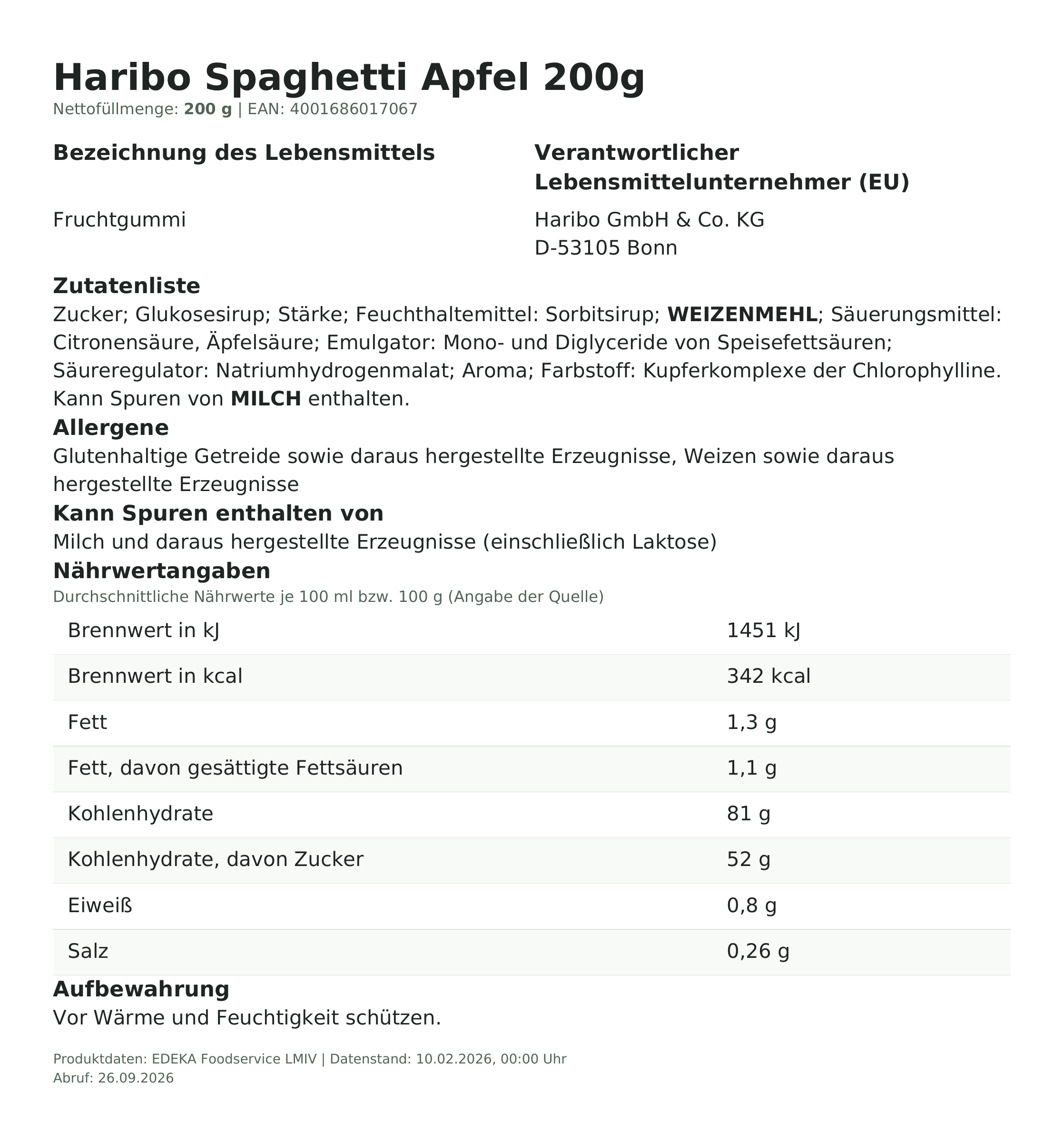 Haribo Spaghetti Apfel 200g – Lebensmittelangaben
