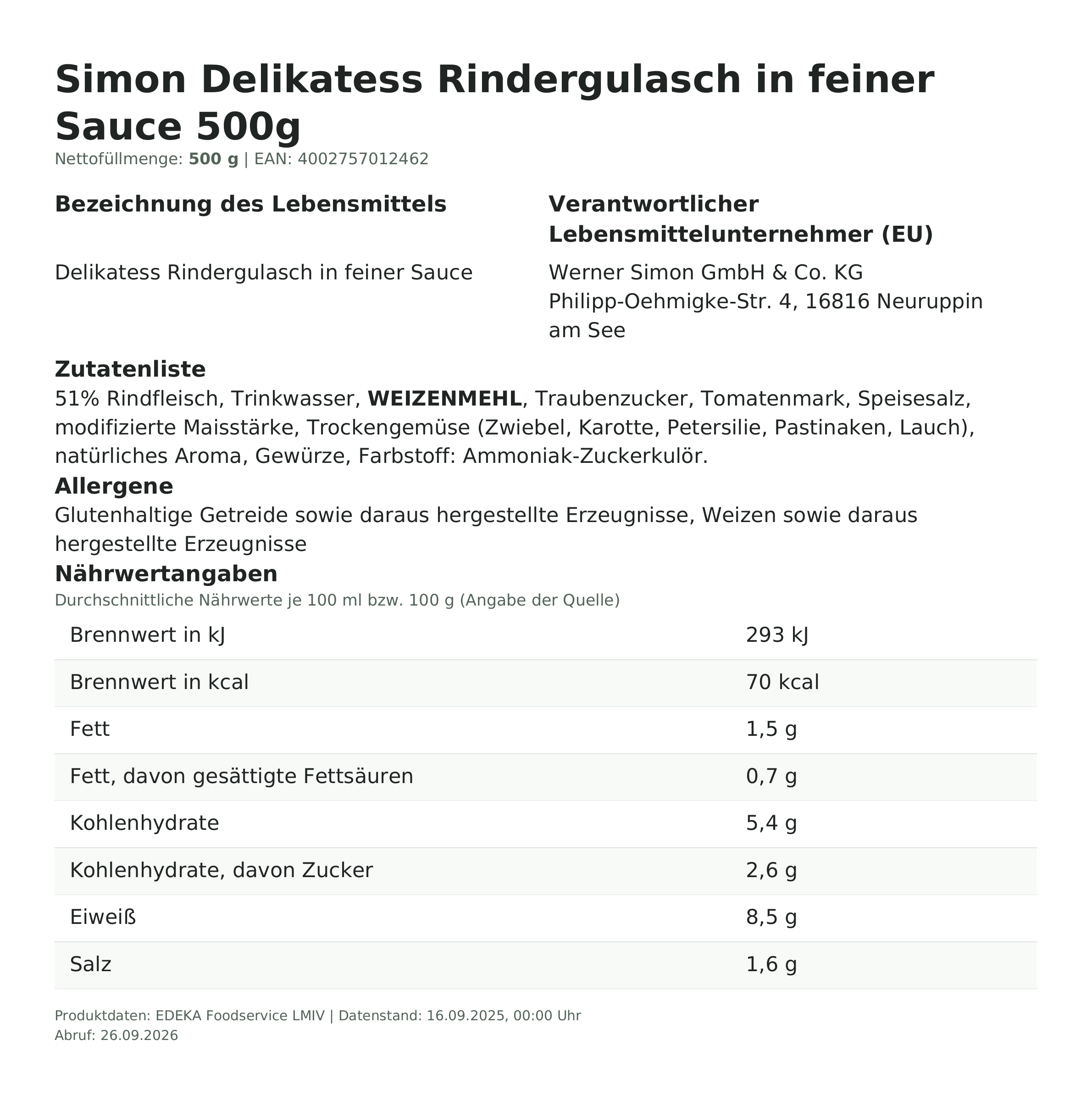 Lebensmittelinformationen: Simon Rindergulasch 500 g
