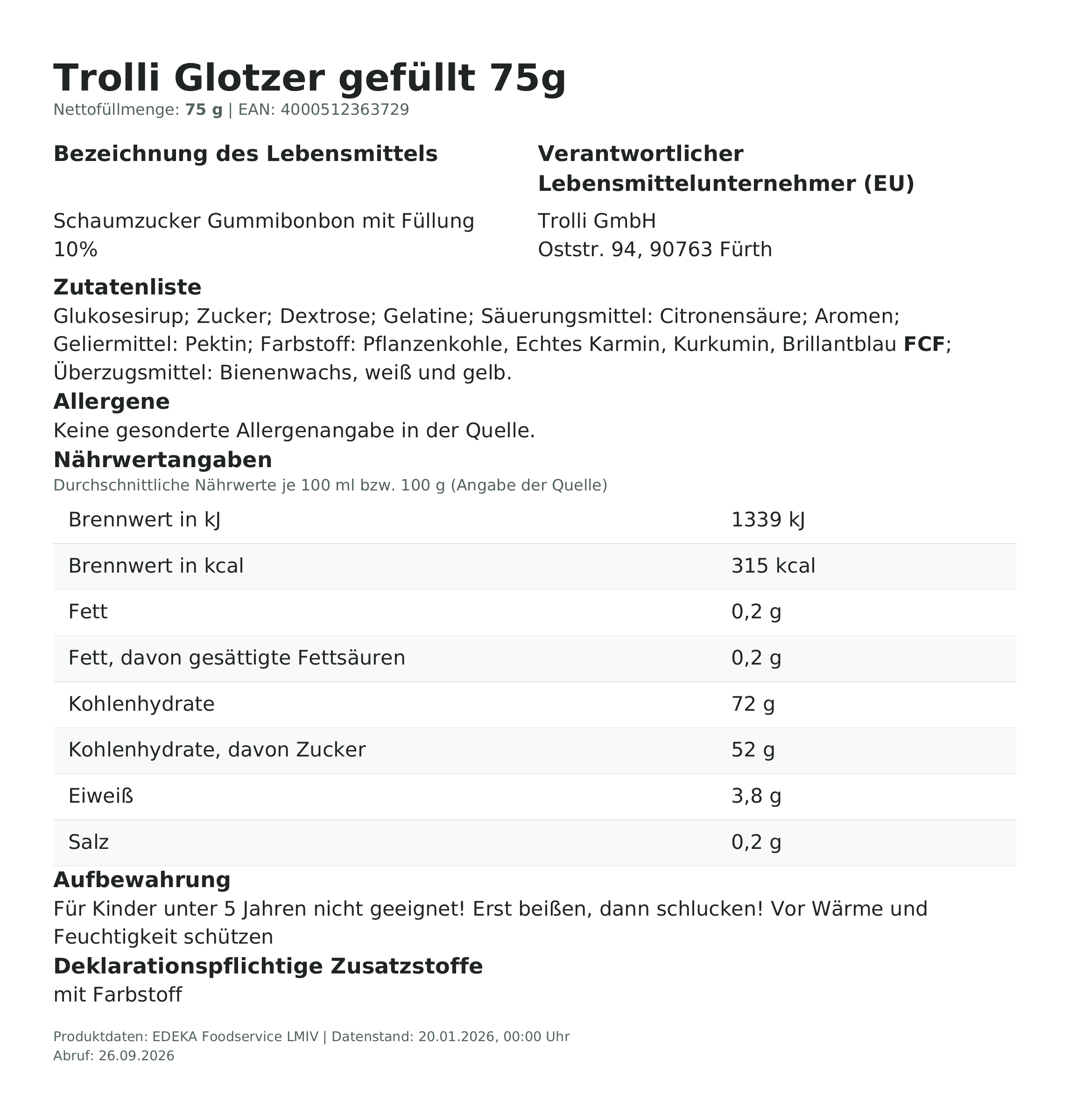 Lebensmittelinformationen: Trolli Fruchtgummi Glotzer 75g 75g
