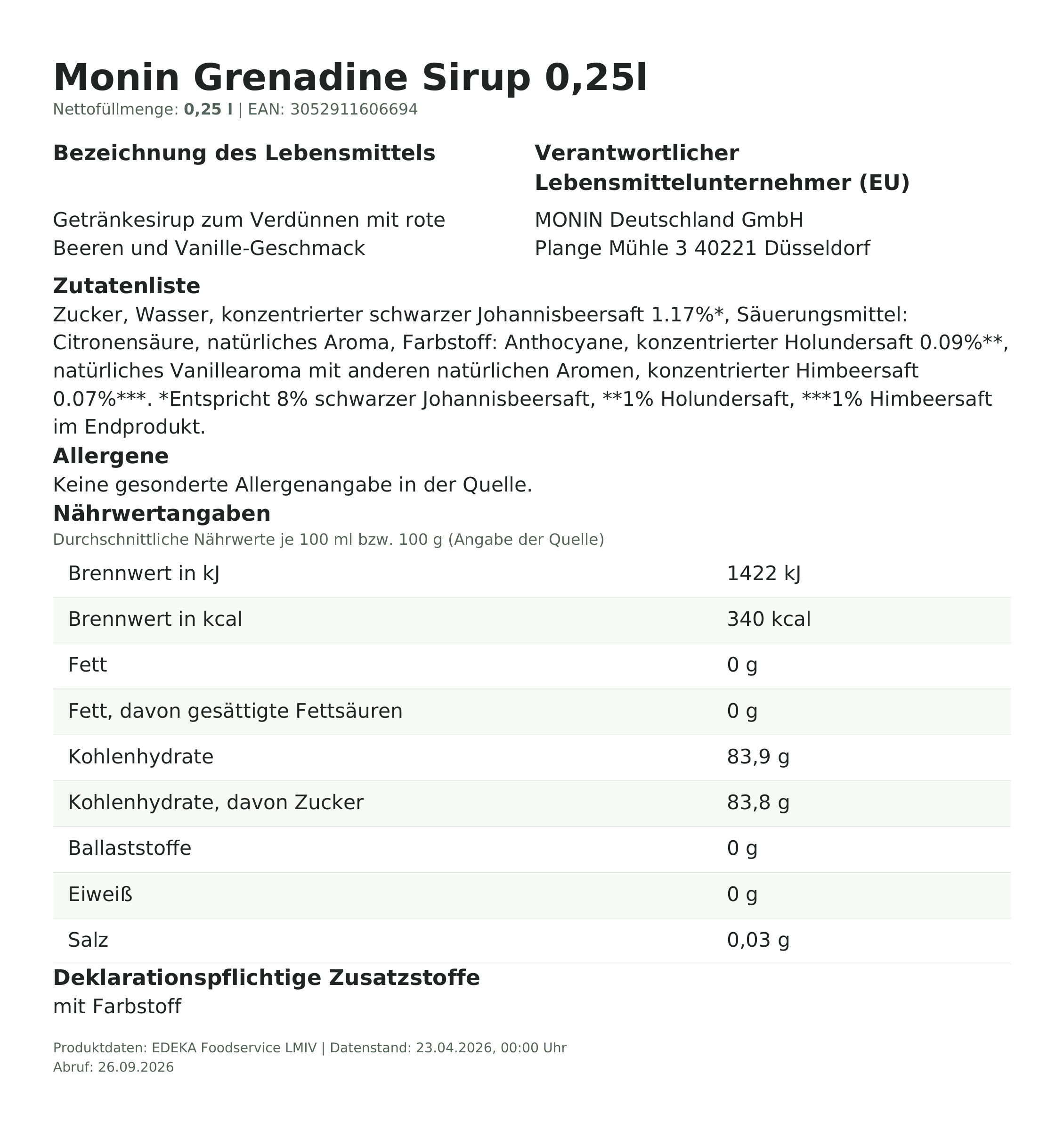 Lebensmittelinformationen: Monin Sirup Grenadine 0,25l