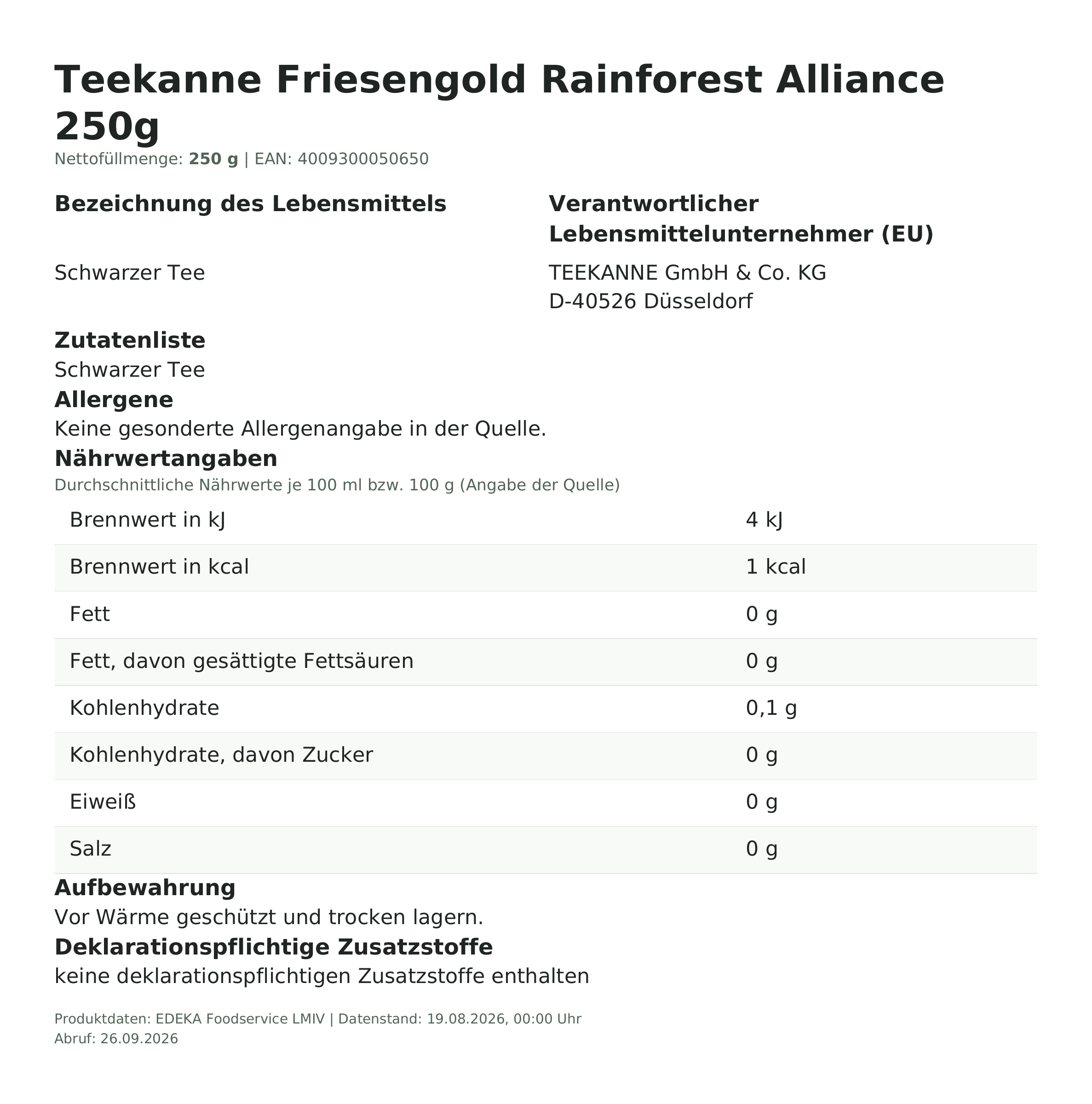 Produktinformationen – Teekanne Friesengold Rainforest Alliance 250g