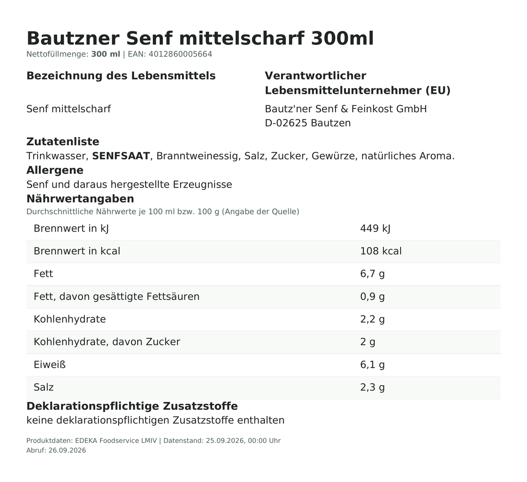 Produktinformationen – Bautzner Senf mittelscharf 300ml