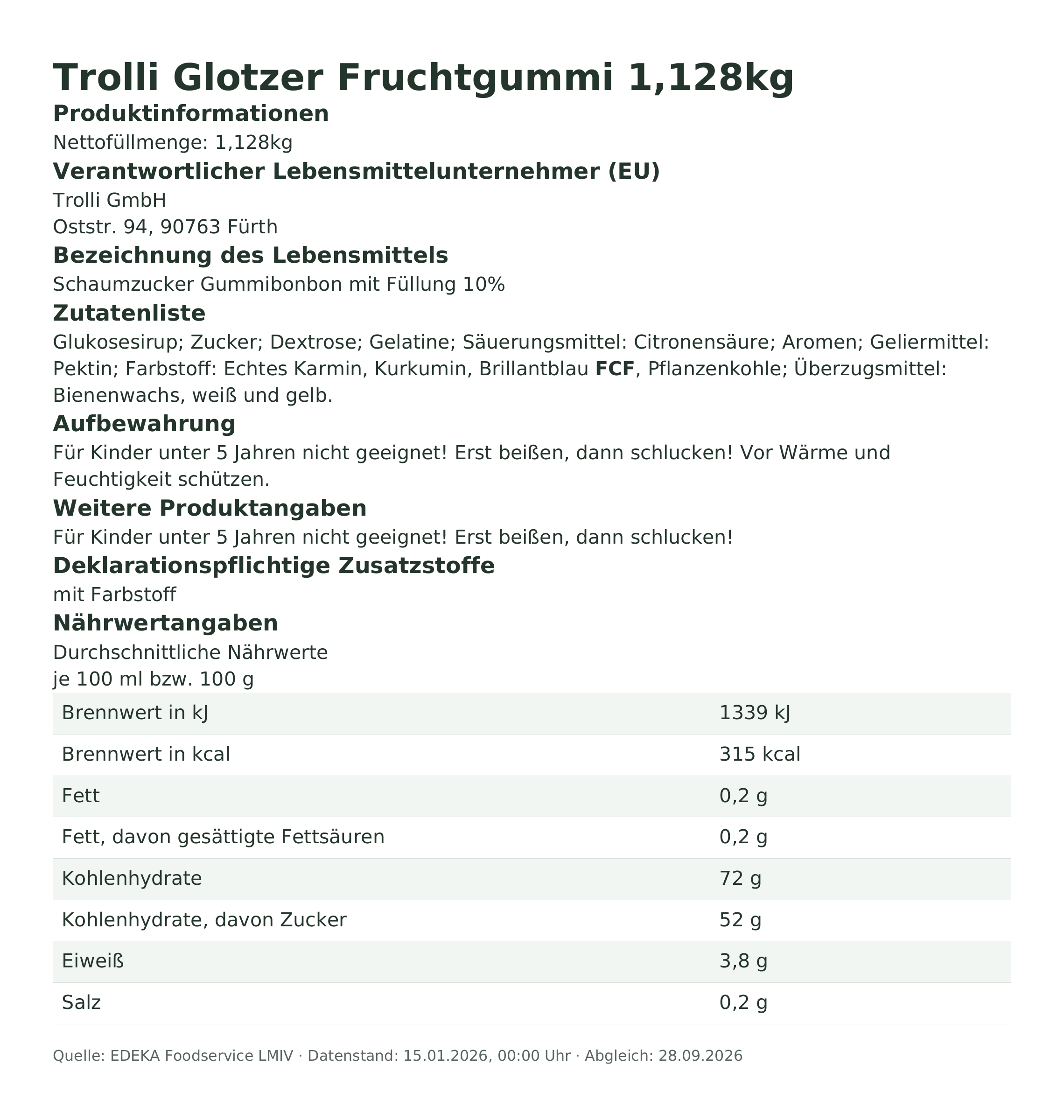 Produktinformationen zum Einzelprodukt – Trolli Glotzer Fruchtgummi 1,128kg