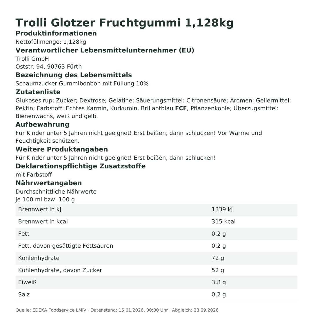 Produktinformationen zum Einzelprodukt – Trolli Glotzer Fruchtgummi 1,128kg