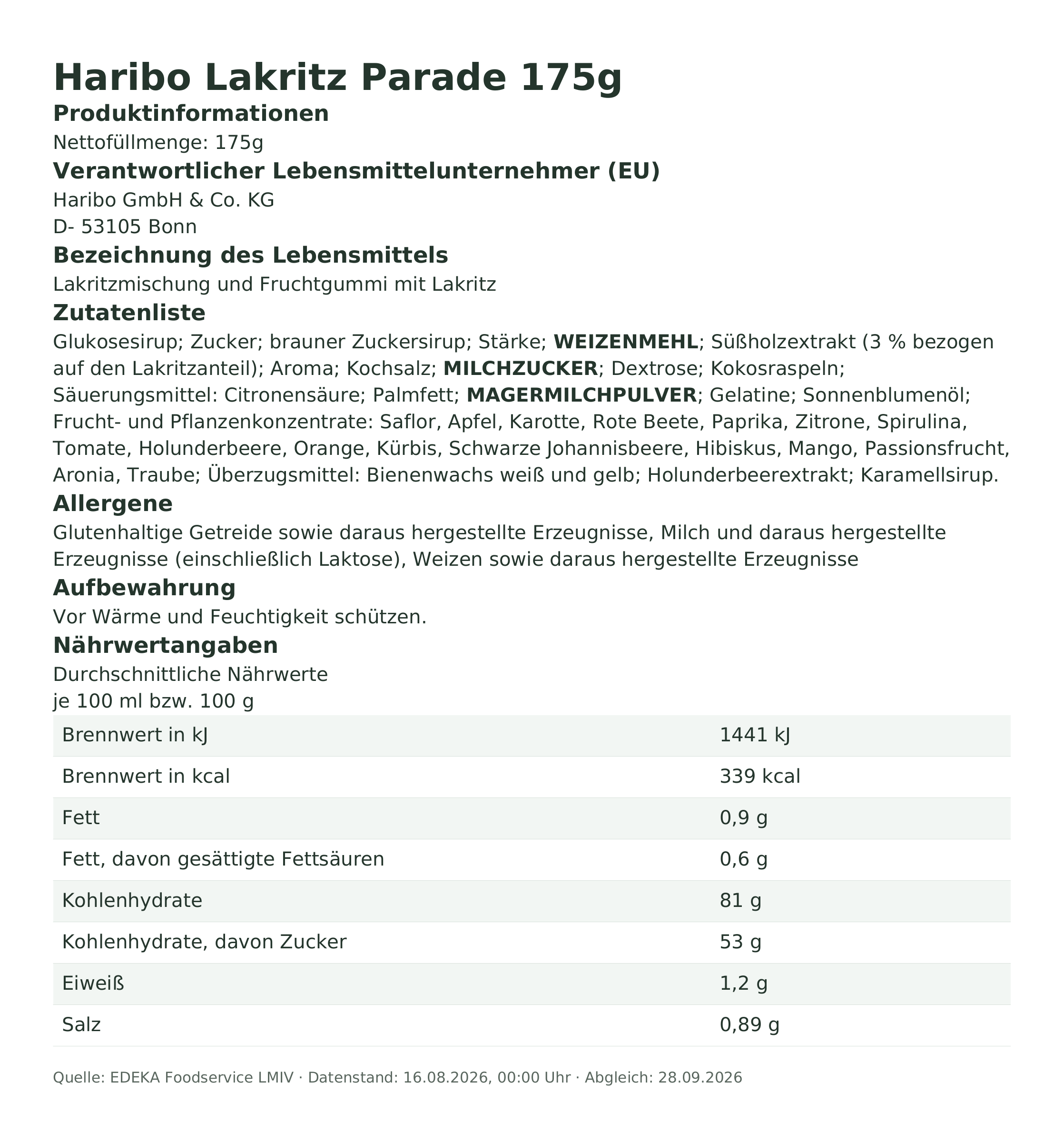 Produktinformationen – Haribo Lakritz Parade 175g