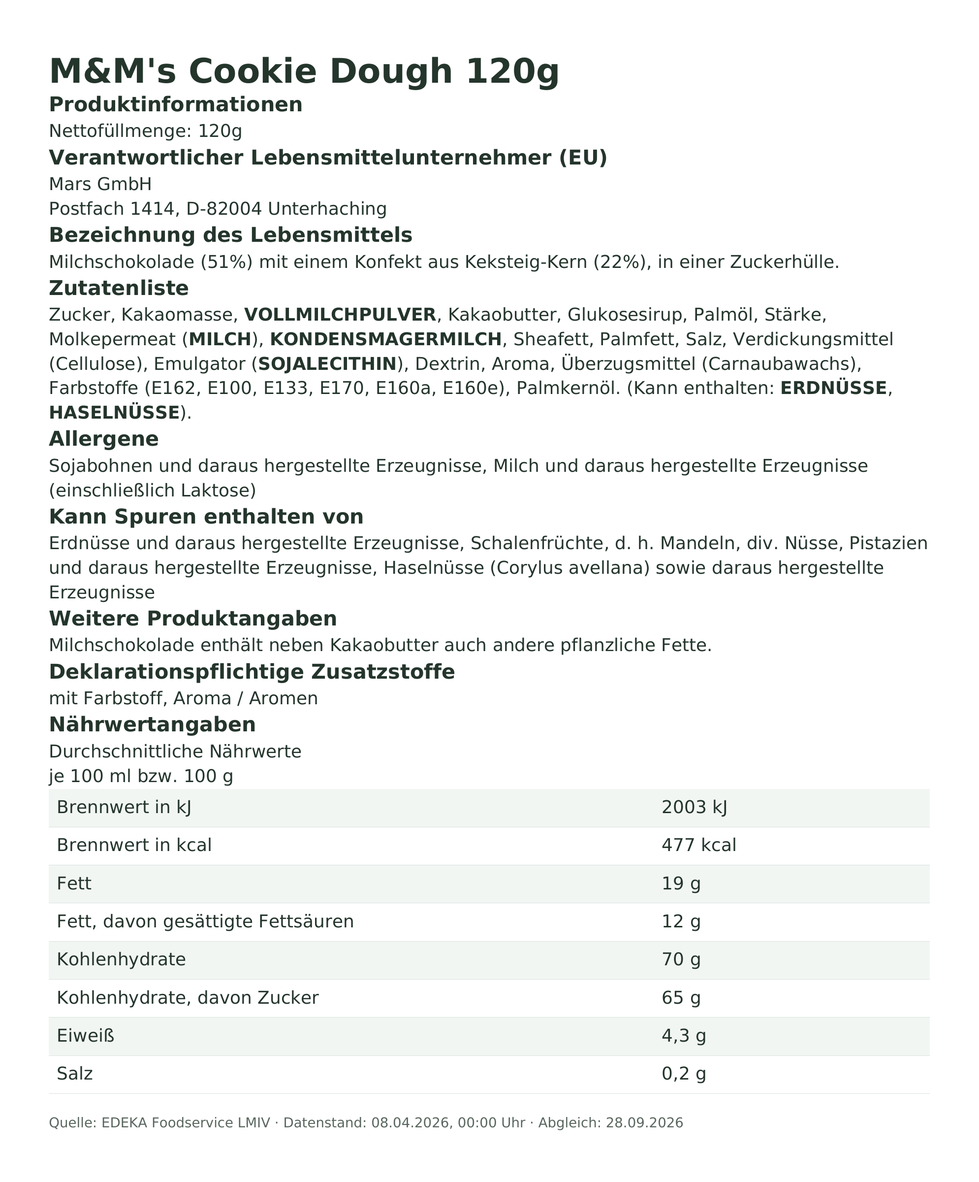 Produktinformationen zum Einzelprodukt – M&M's Cookie Dough 120g
