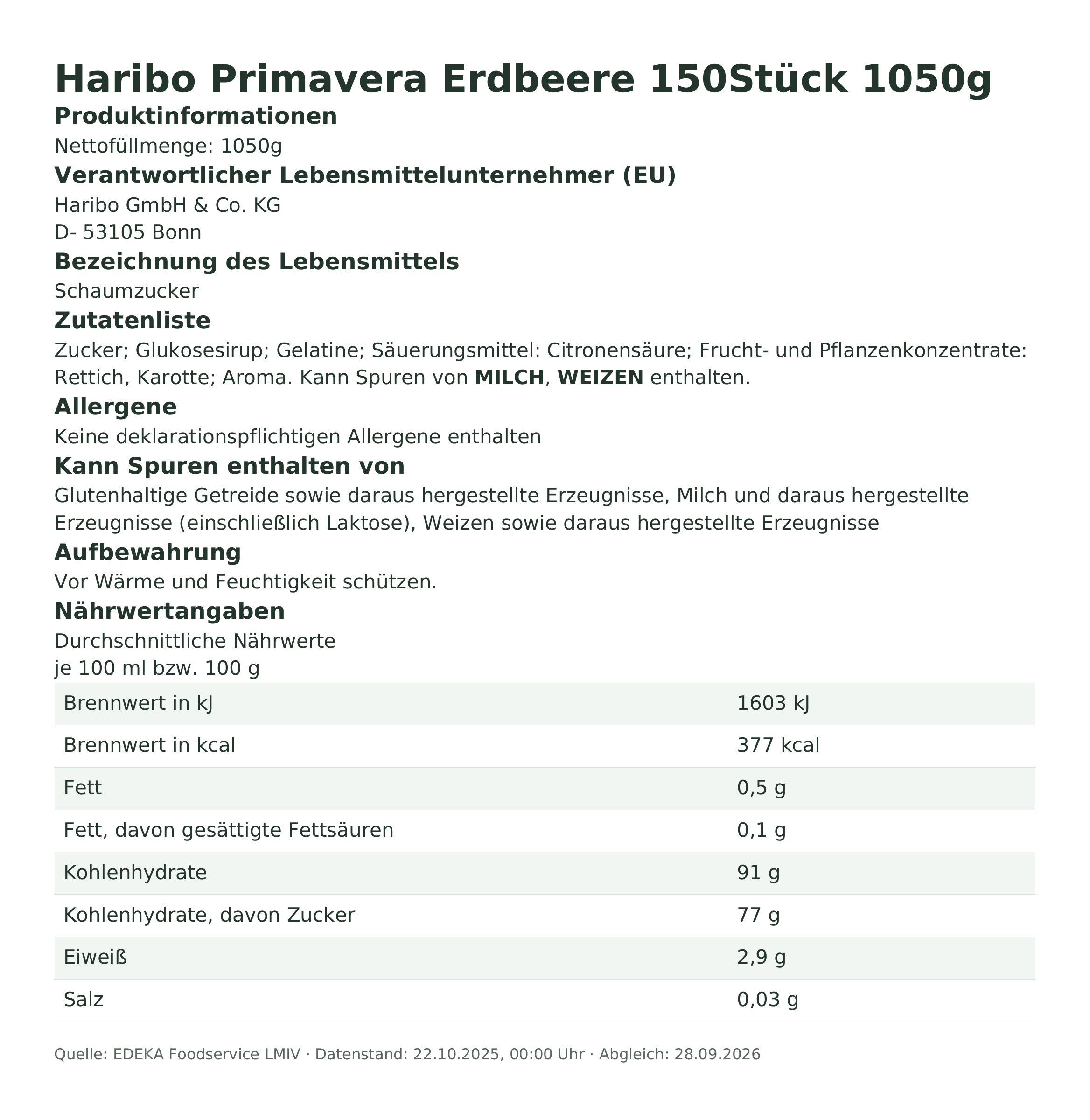 Produktinformationen – Haribo Primavera Erdbeere 150Stück 1050g