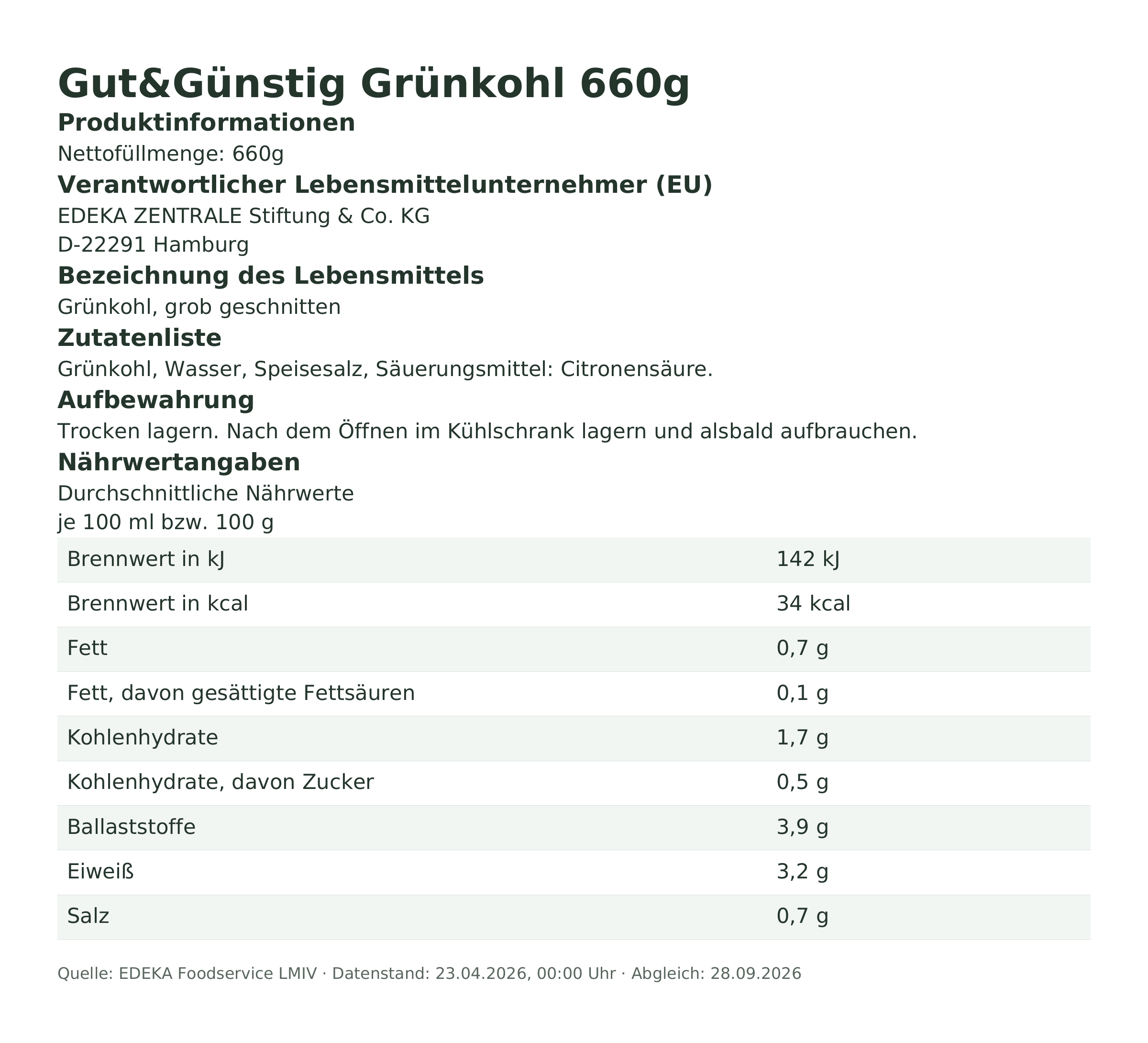Produktinformationen – Gut&Günstig Grünkohl 660g