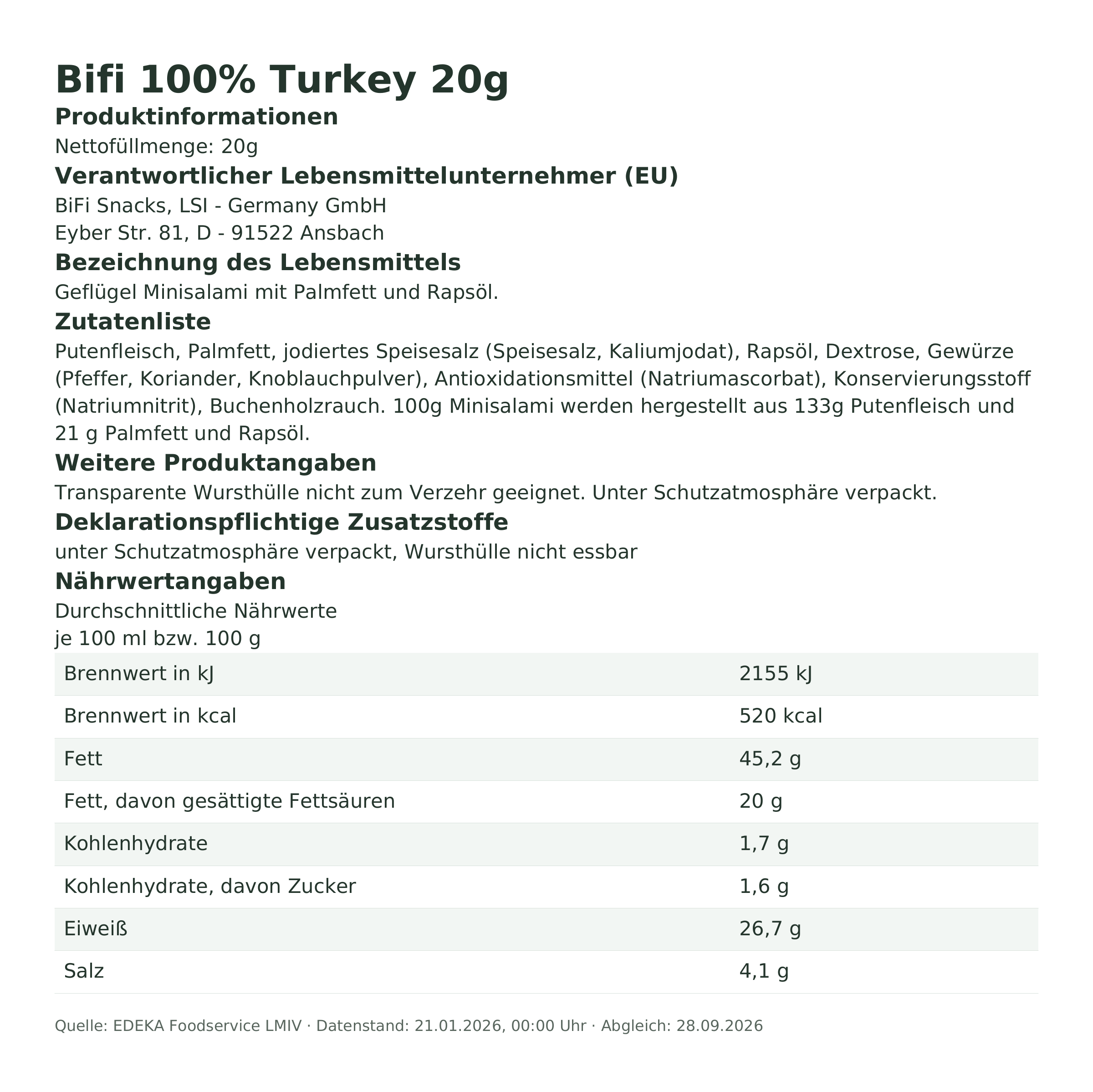 Produktinformationen – Bifi 100% Turkey 20g