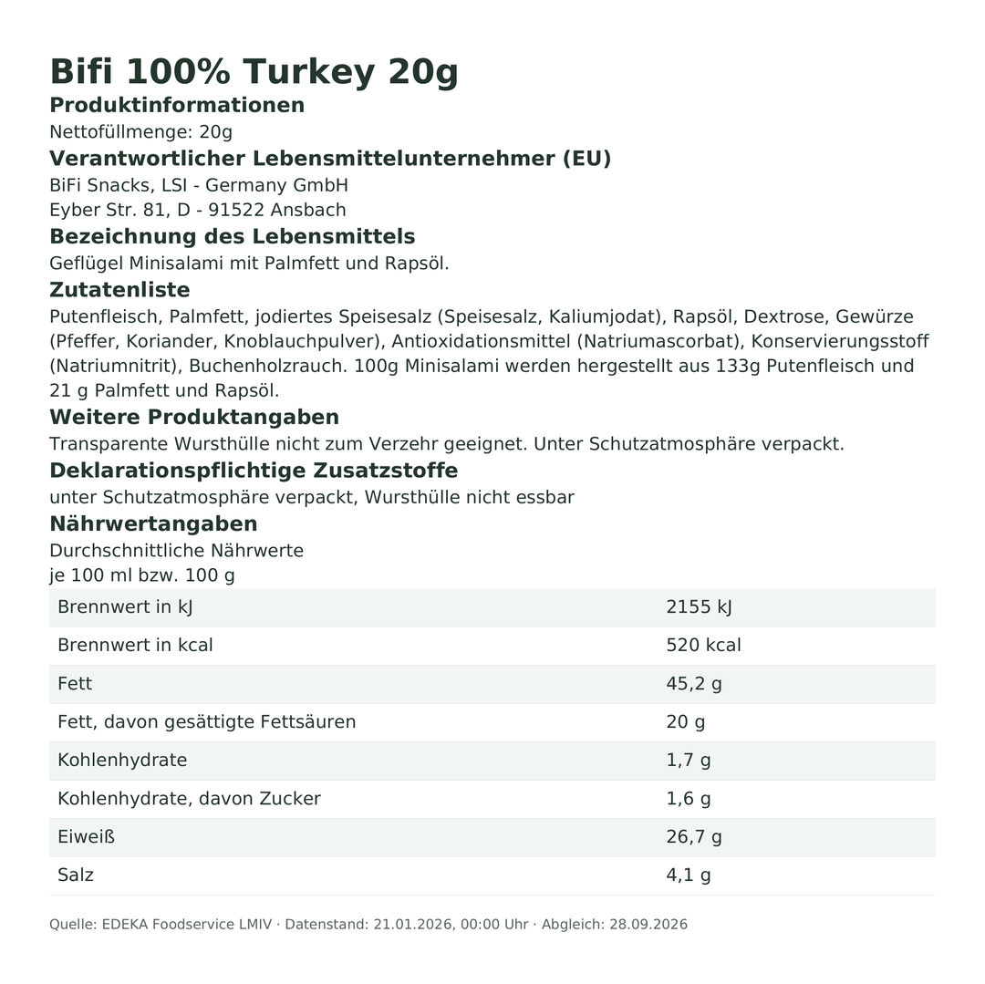 Produktinformationen zum Einzelprodukt – Bifi 100% Turkey 20g