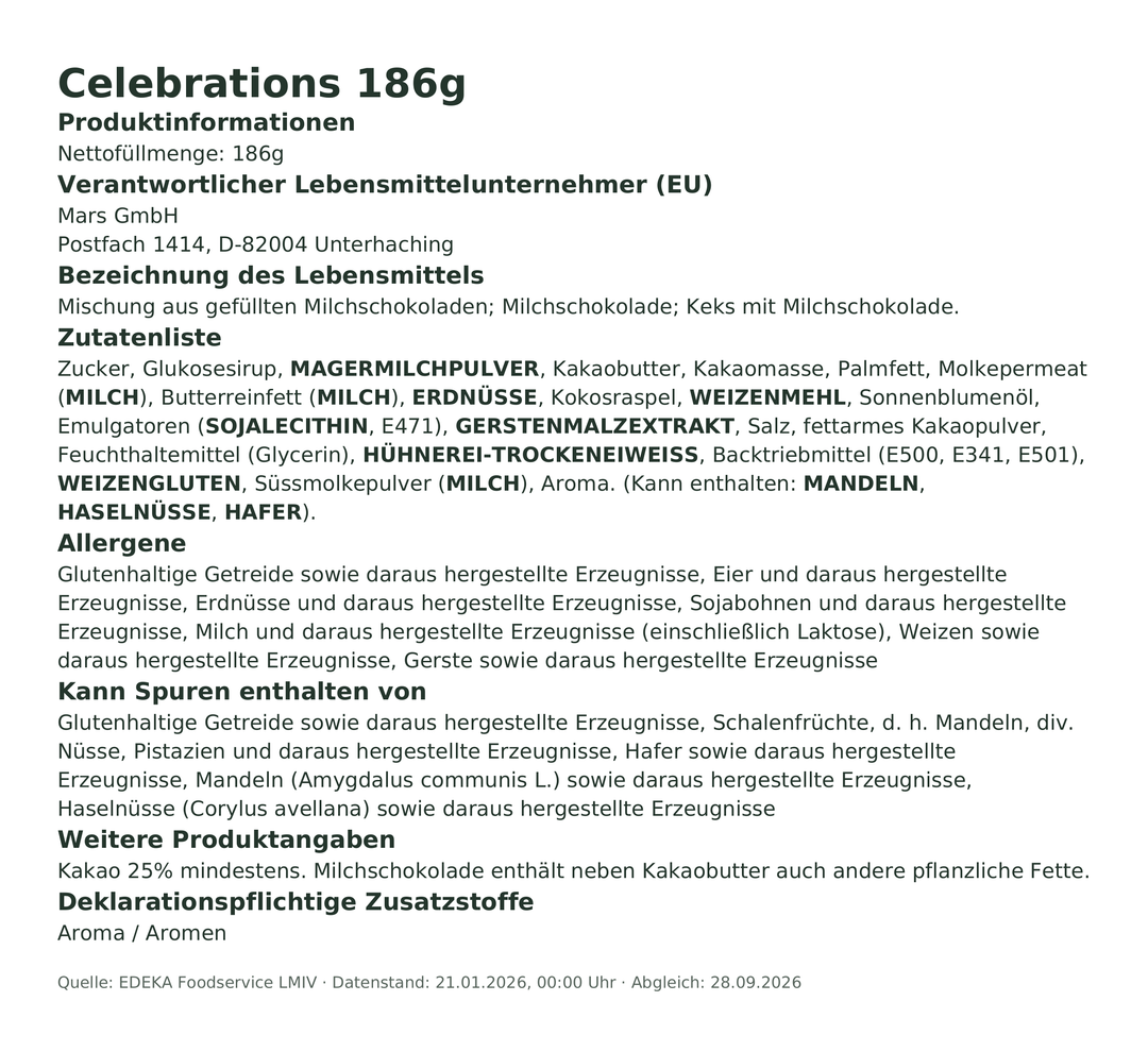 Produktinformationen – Celebrations 186g