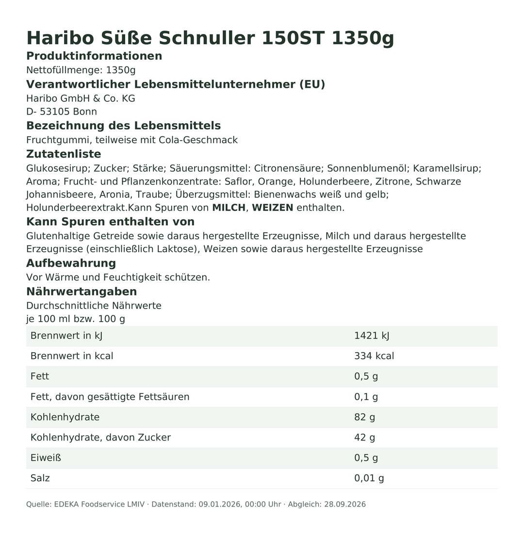 Produktinformationen zum Einzelprodukt – Haribo Süße Schnuller 150ST 1350g