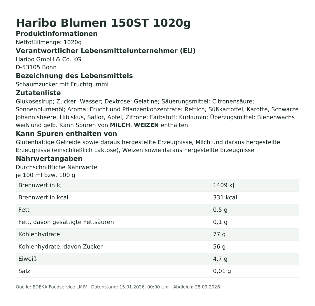 Produktinformationen zum Einzelprodukt – Haribo Blumen 150ST 1020g