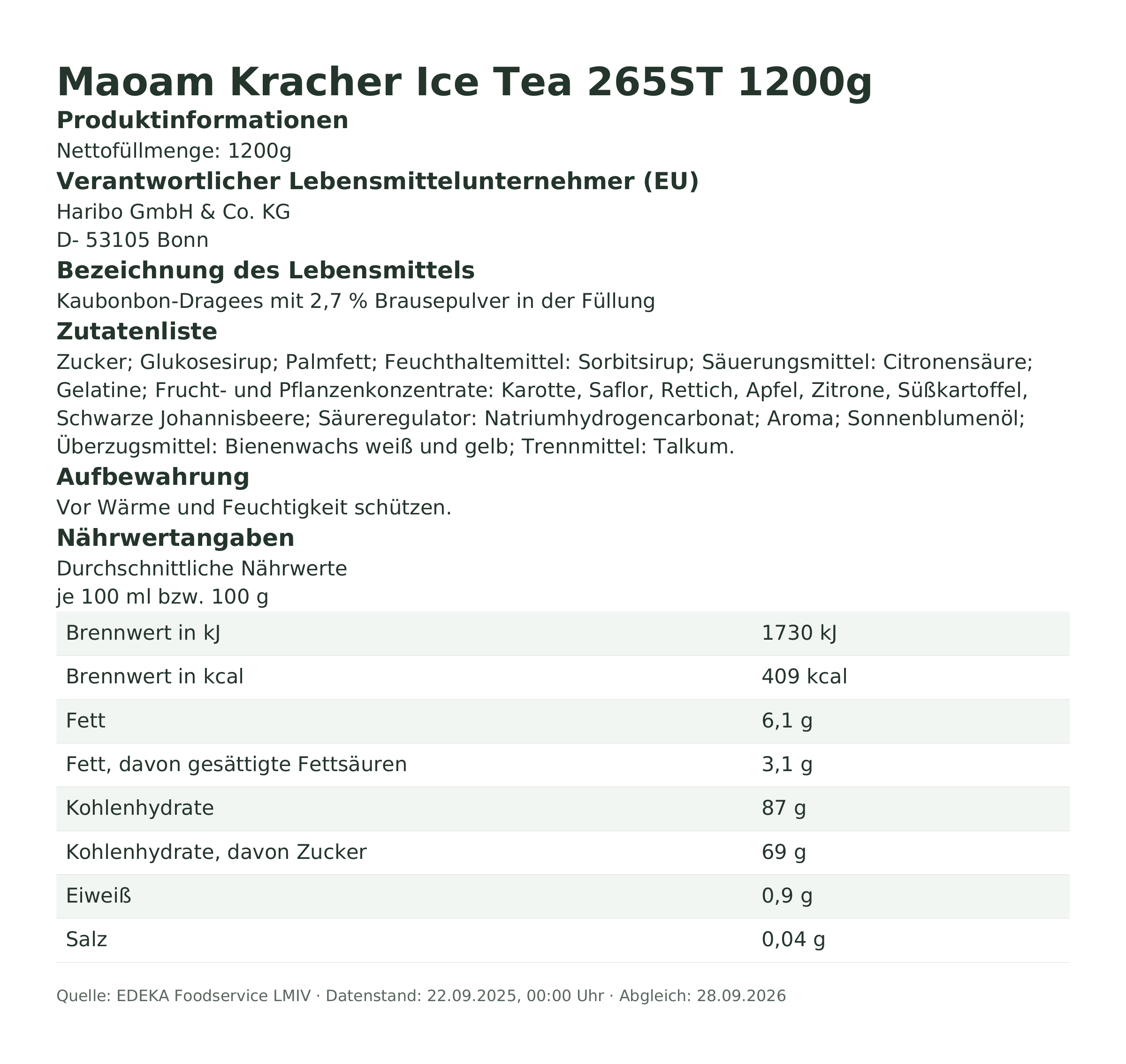 Produktinformationen – Maoam Kracher Ice Tea 265ST 1200g