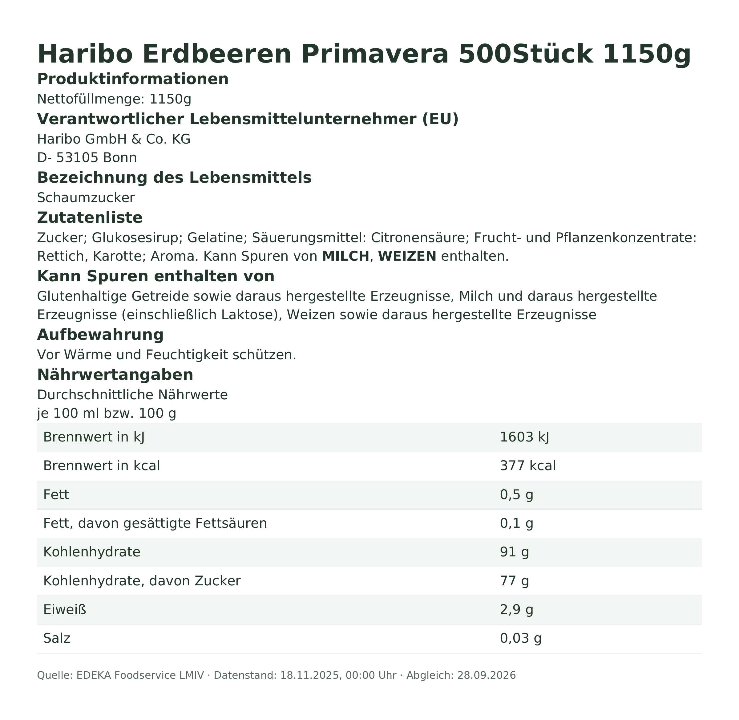 Produktinformationen – Haribo Erdbeeren Primavera 500Stück 1150g
