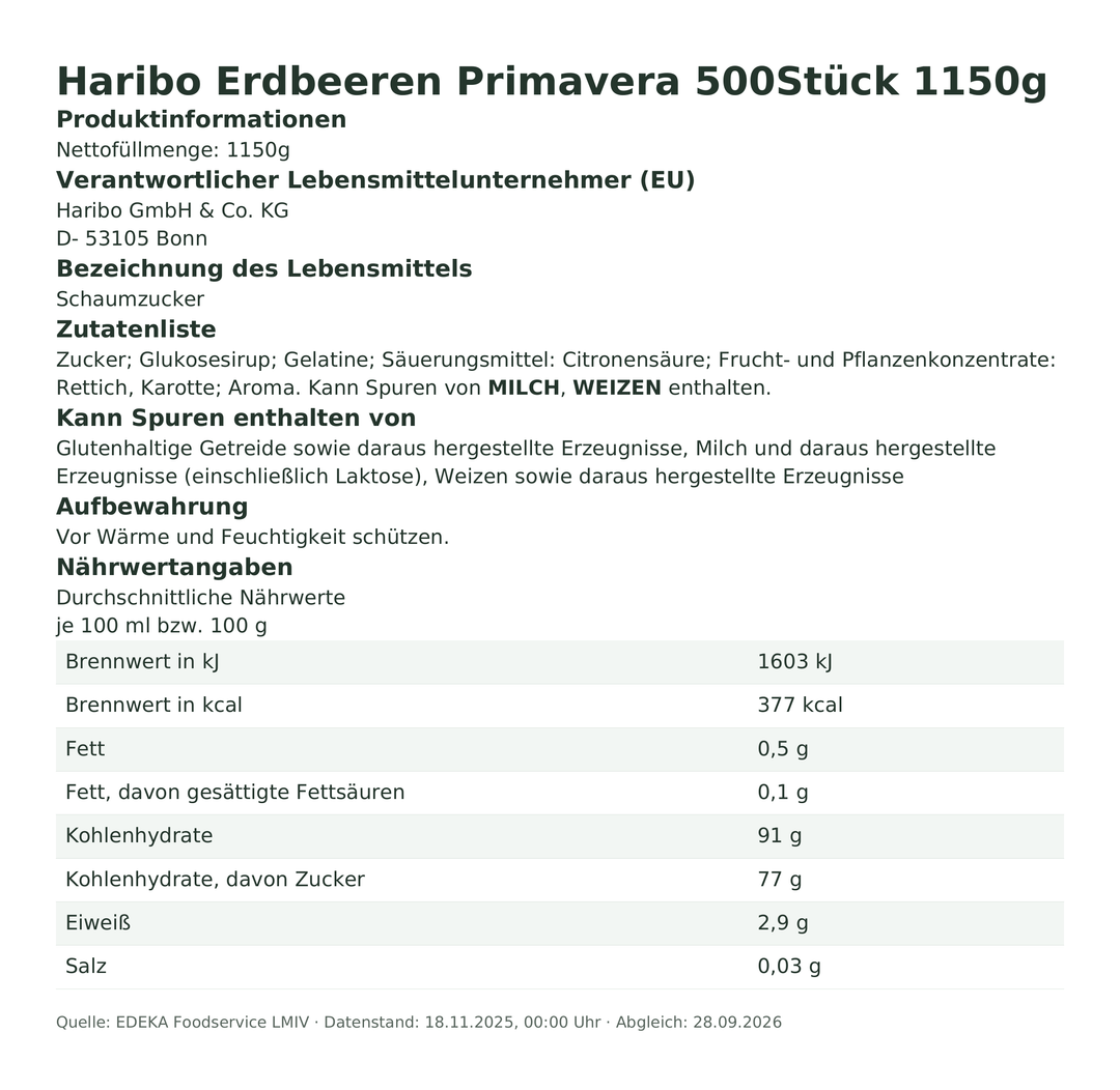 Produktinformationen zum Einzelprodukt – Haribo Erdbeeren Primavera 500Stück 1150g