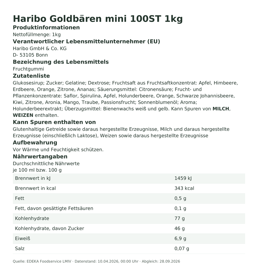 Produktinformationen zum Einzelprodukt – Haribo Goldbären mini 100ST 1kg