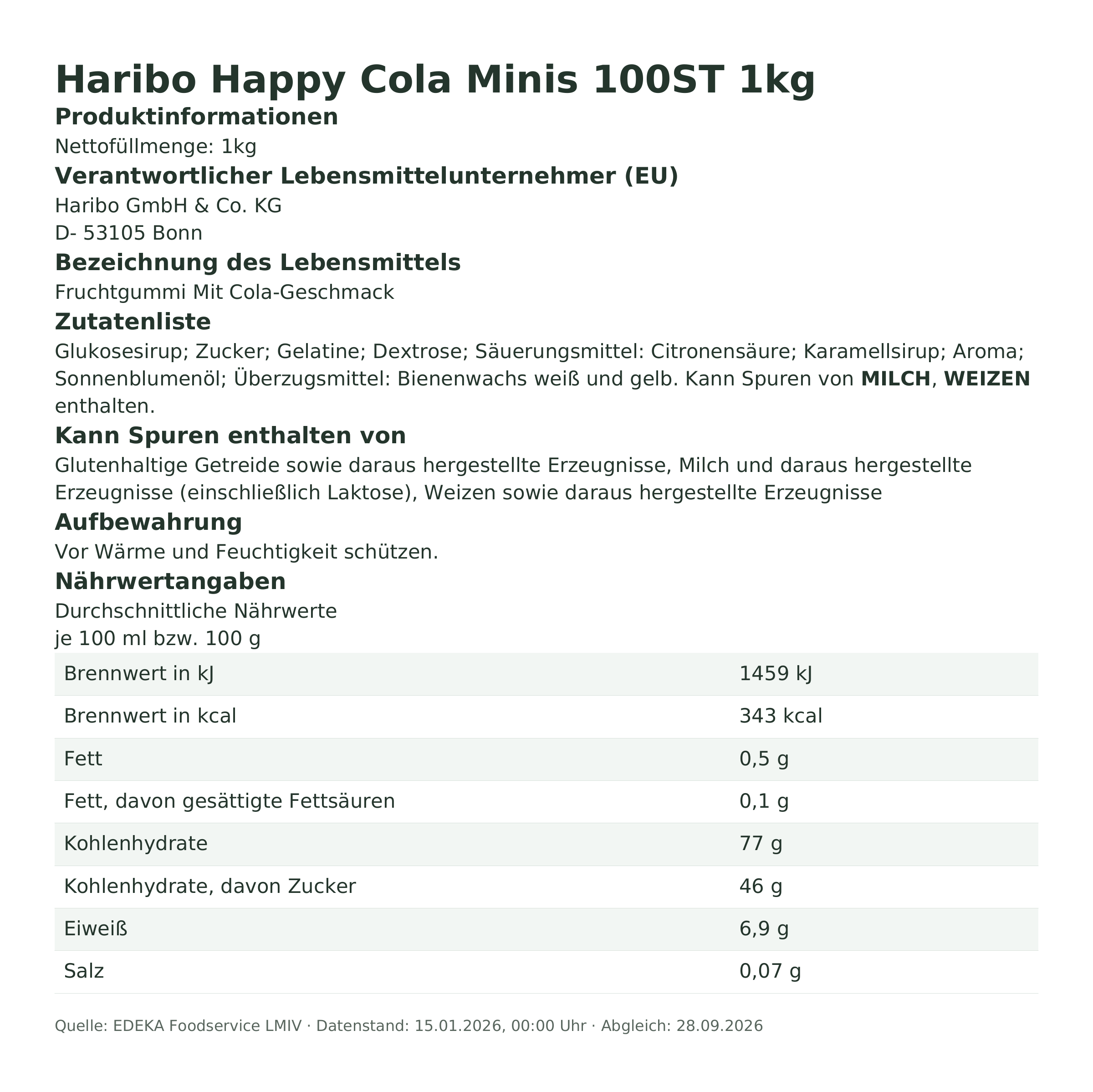 Produktinformationen – Haribo Happy Cola Minis 100ST 1kg