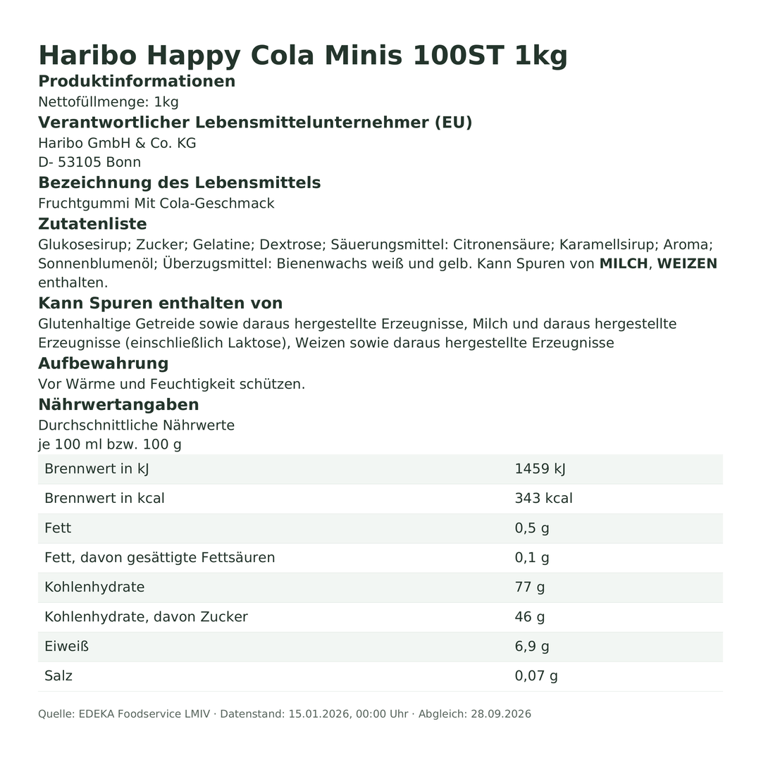 Produktinformationen zum Einzelprodukt – Haribo Happy Cola Minis 100ST 1kg