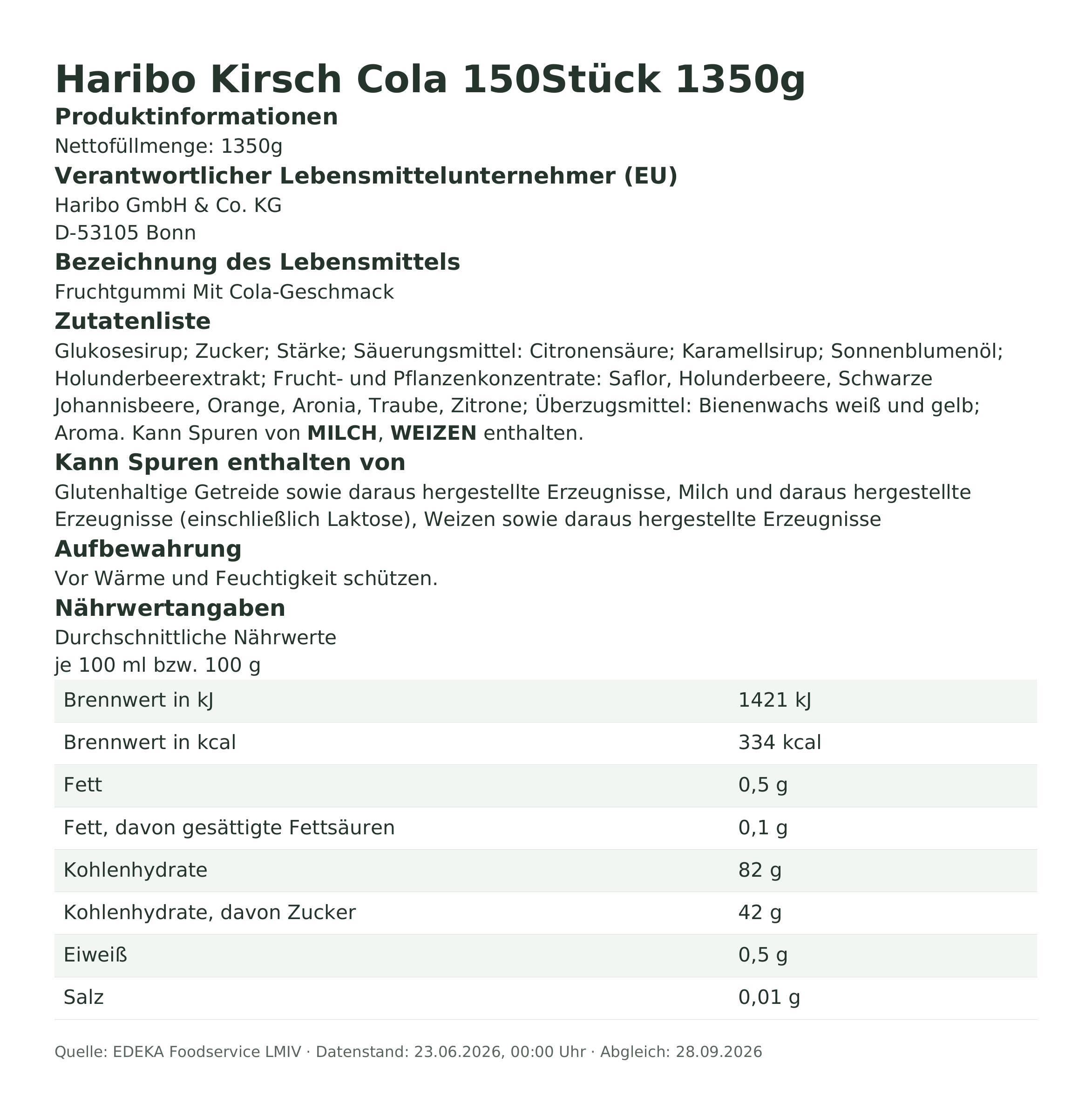 Produktinformationen – Haribo Kirsch Cola 150Stück 1350g
