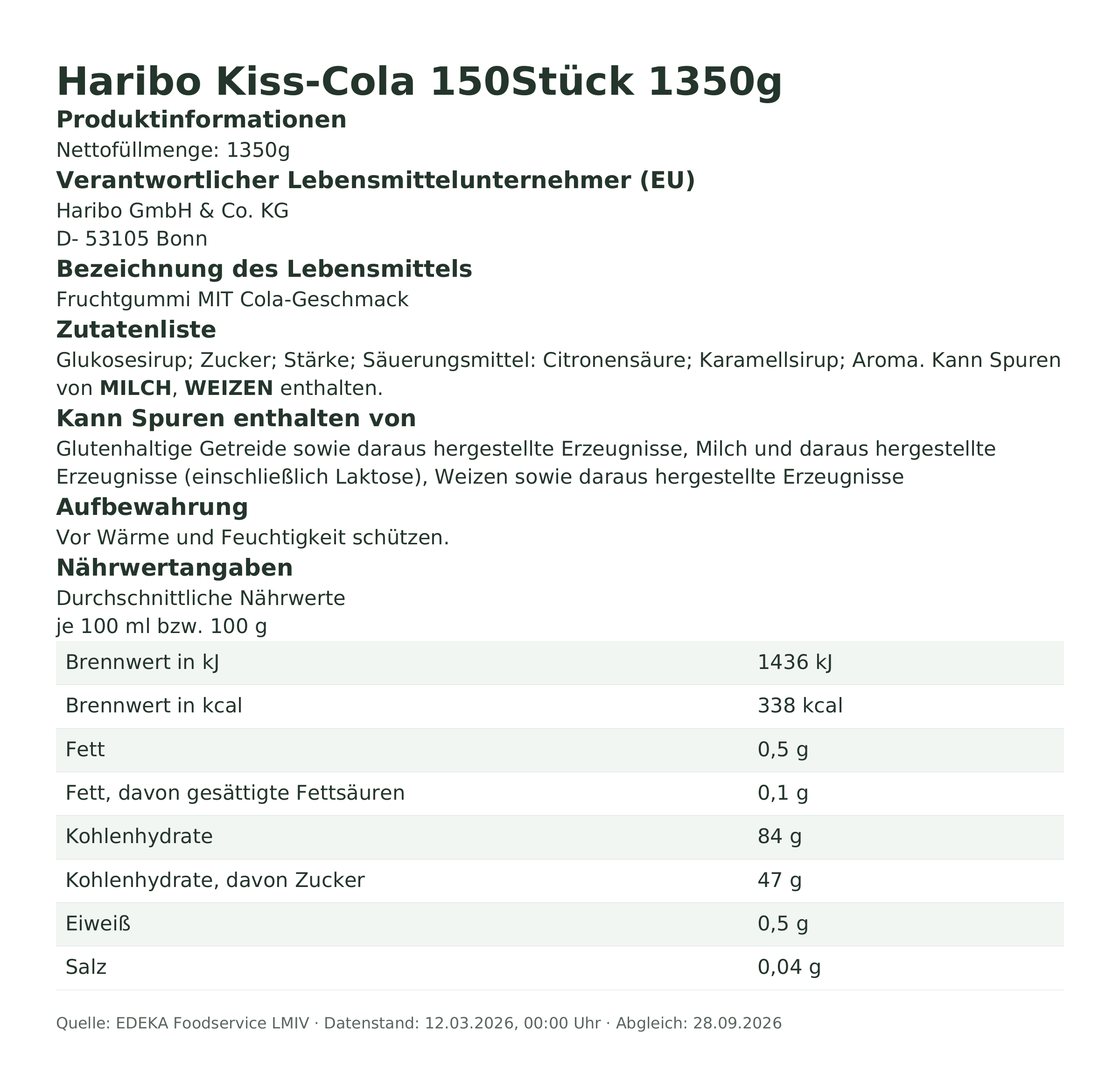 Produktinformationen – Haribo Kiss-Cola 150Stück 1350g