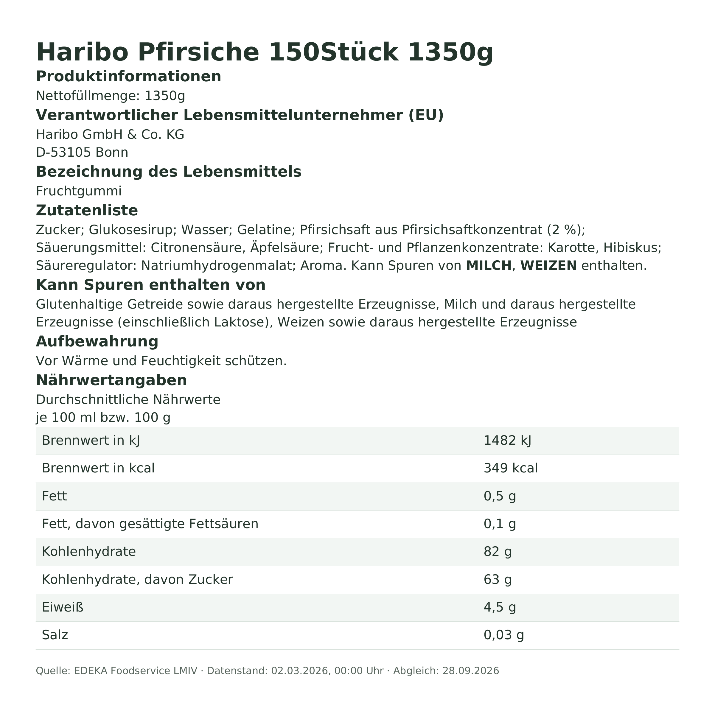 Produktinformationen – Haribo Pfirsiche 150Stück 1350g