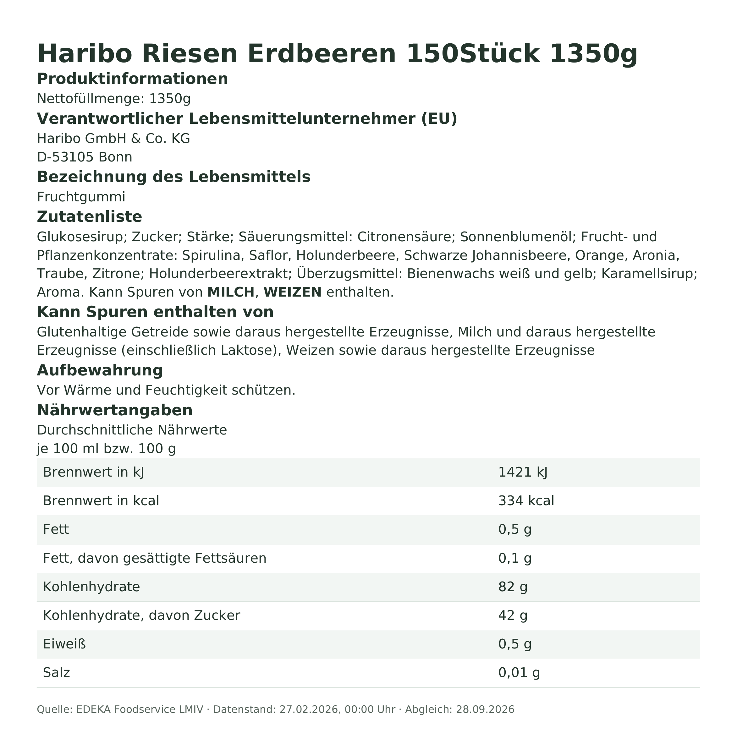 Produktinformationen – Haribo Riesen Erdbeeren 150Stück 1350g