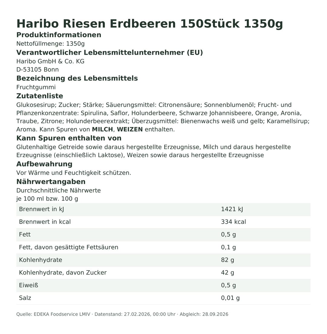 Produktinformationen zum Einzelprodukt – Haribo Riesen Erdbeeren 150Stück 1350g