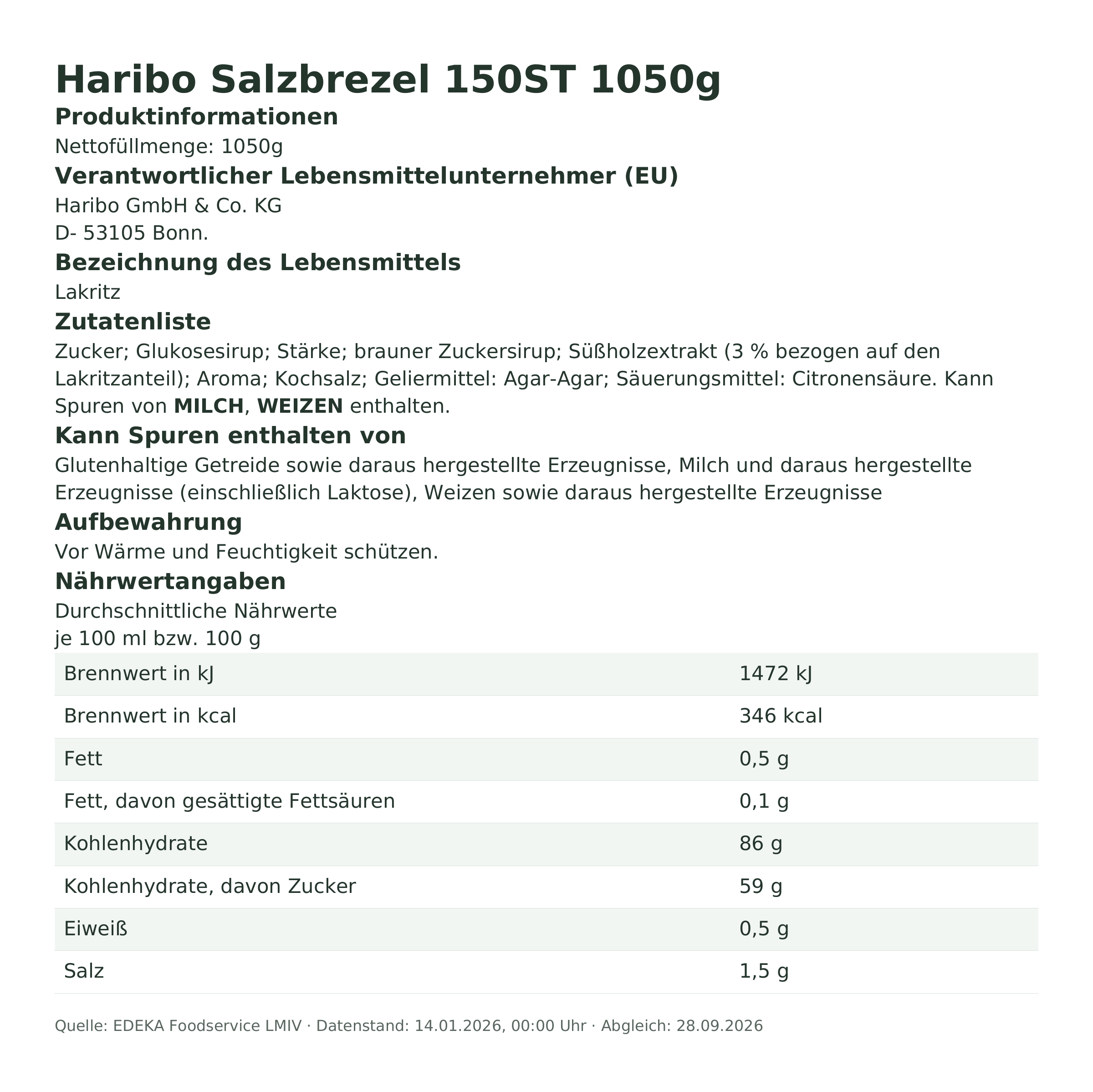 Produktinformationen – Haribo Salzbrezel 150ST 1050g