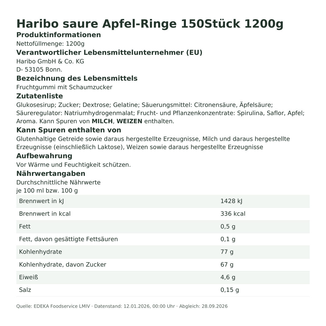 Produktinformationen zum Einzelprodukt – Haribo saure Apfel-Ringe 150Stück 1200g