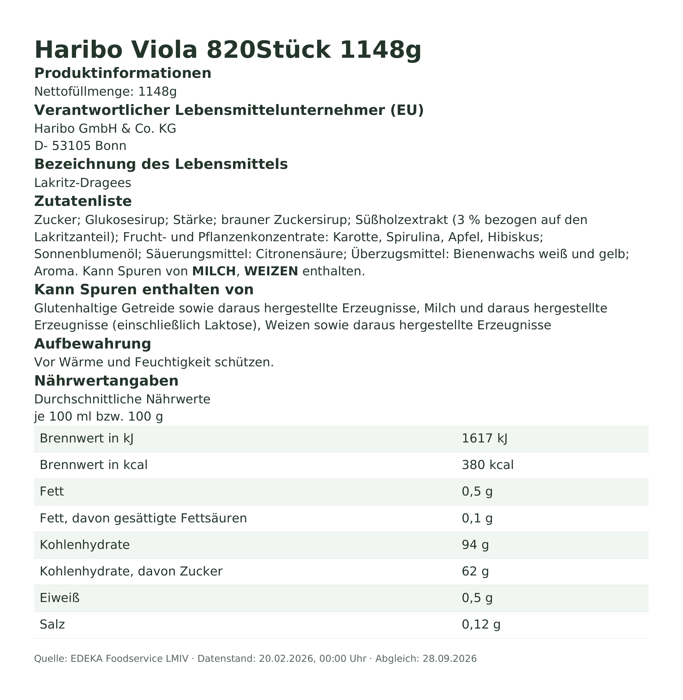 Produktinformationen – Haribo Viola 820Stück 1148g