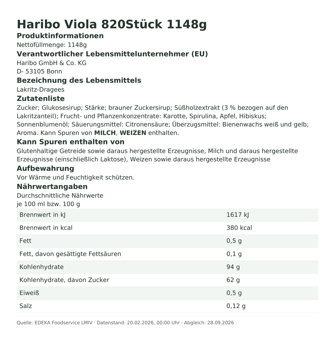 Produktinformationen zum Einzelprodukt – Haribo Viola 820Stück 1148g