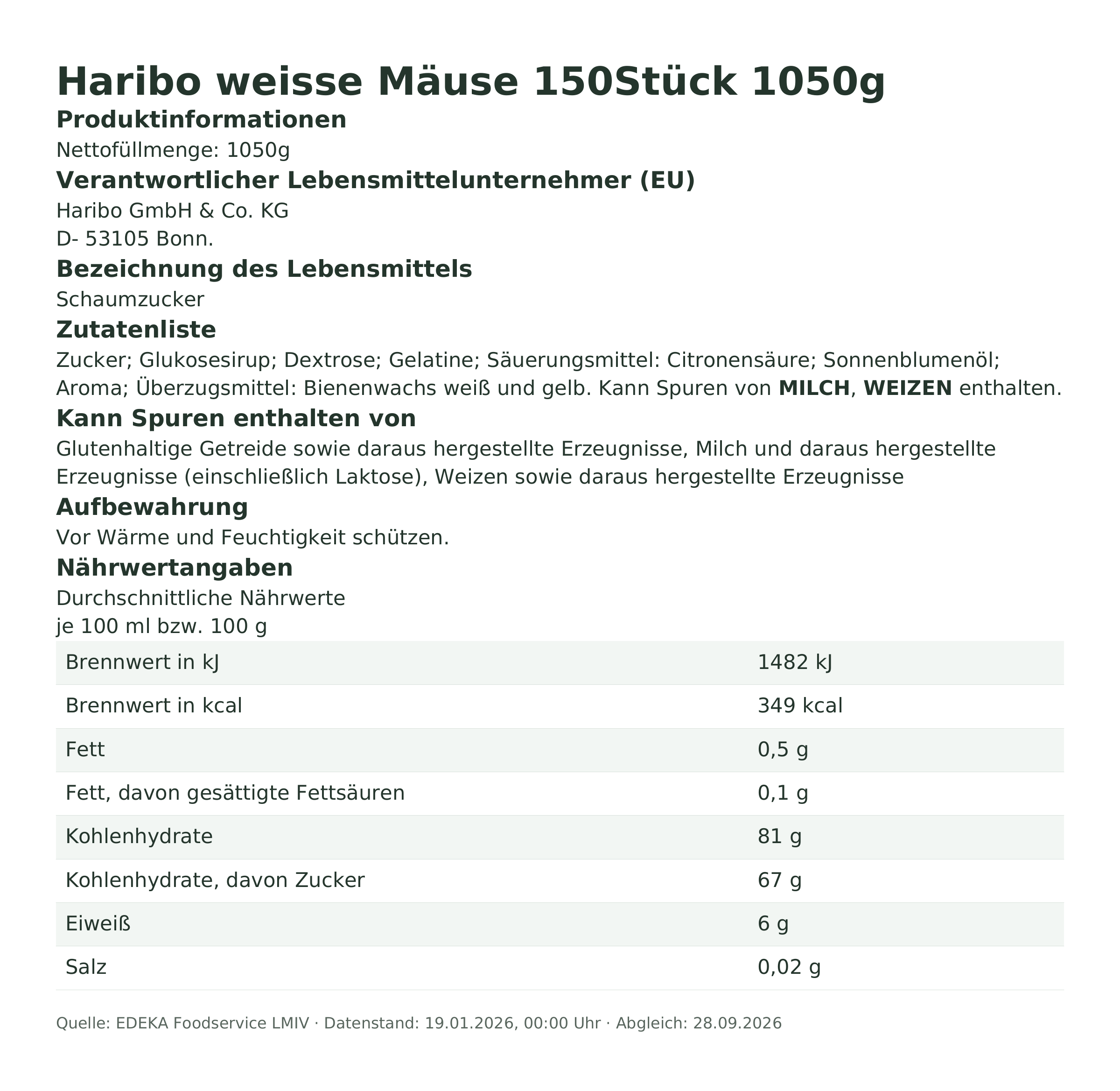 Produktinformationen – Haribo weisse Mäuse 150Stück 1050g