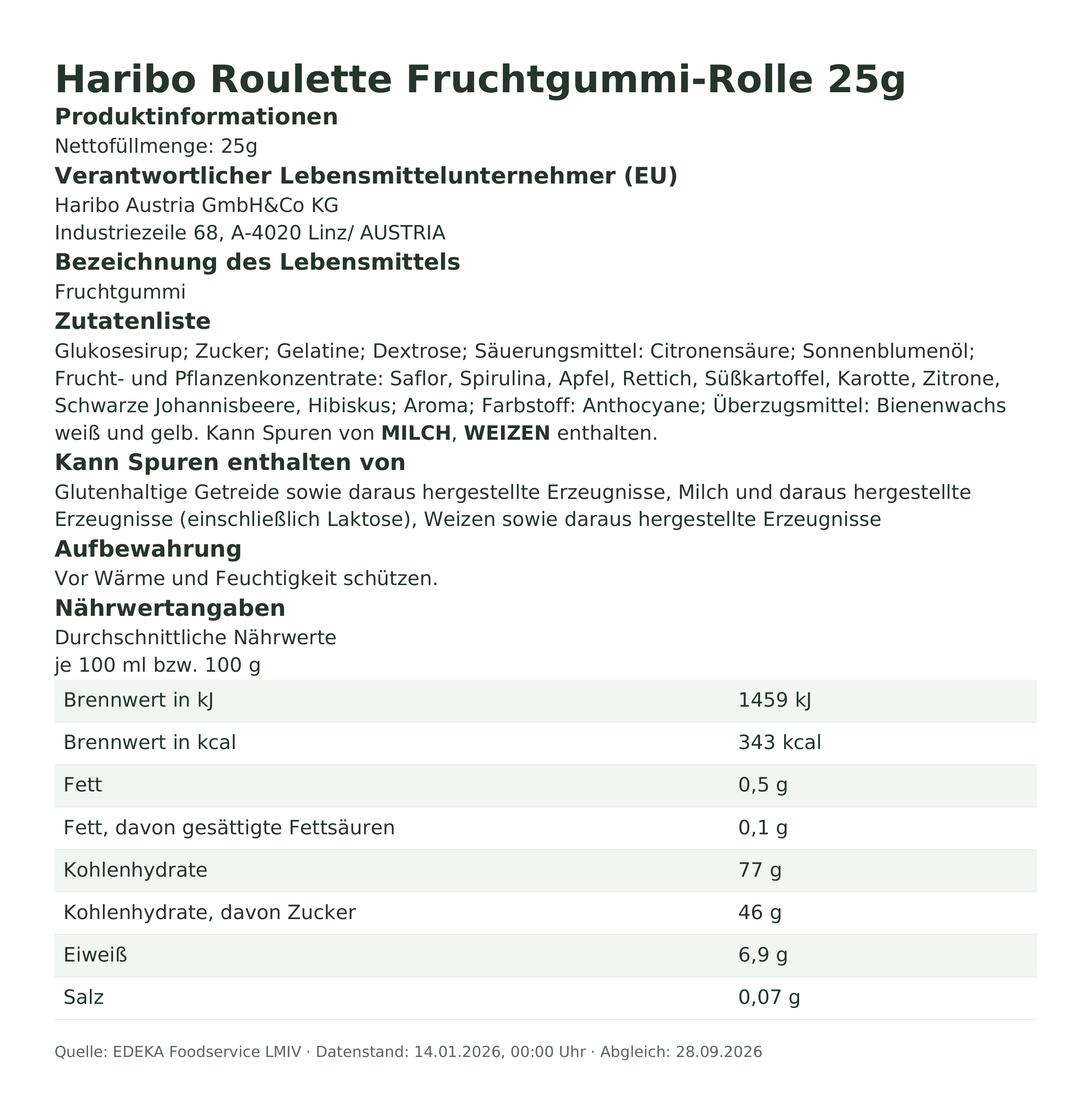 Produktinformationen – Haribo Roulette Fruchtgummi-Rolle 25g