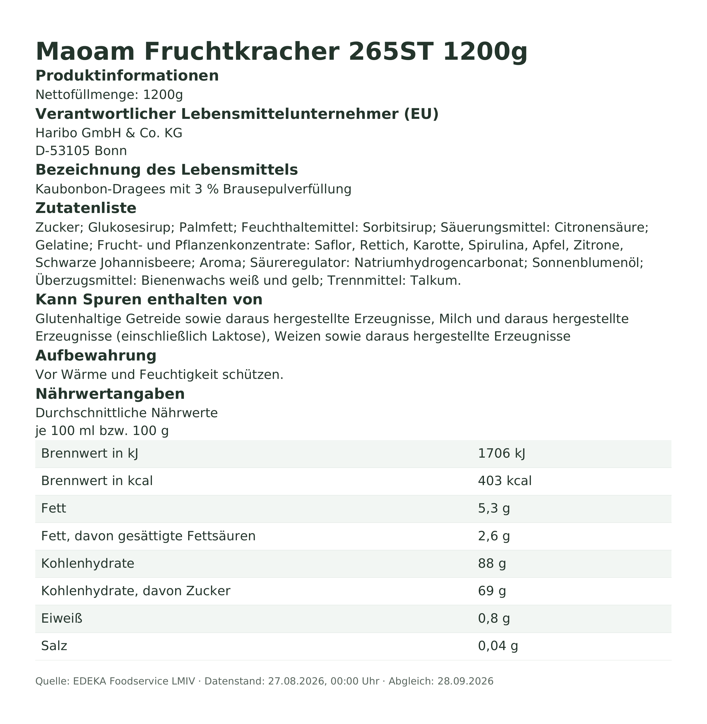 Produktinformationen – Maoam Fruchtkracher 265ST 1200g