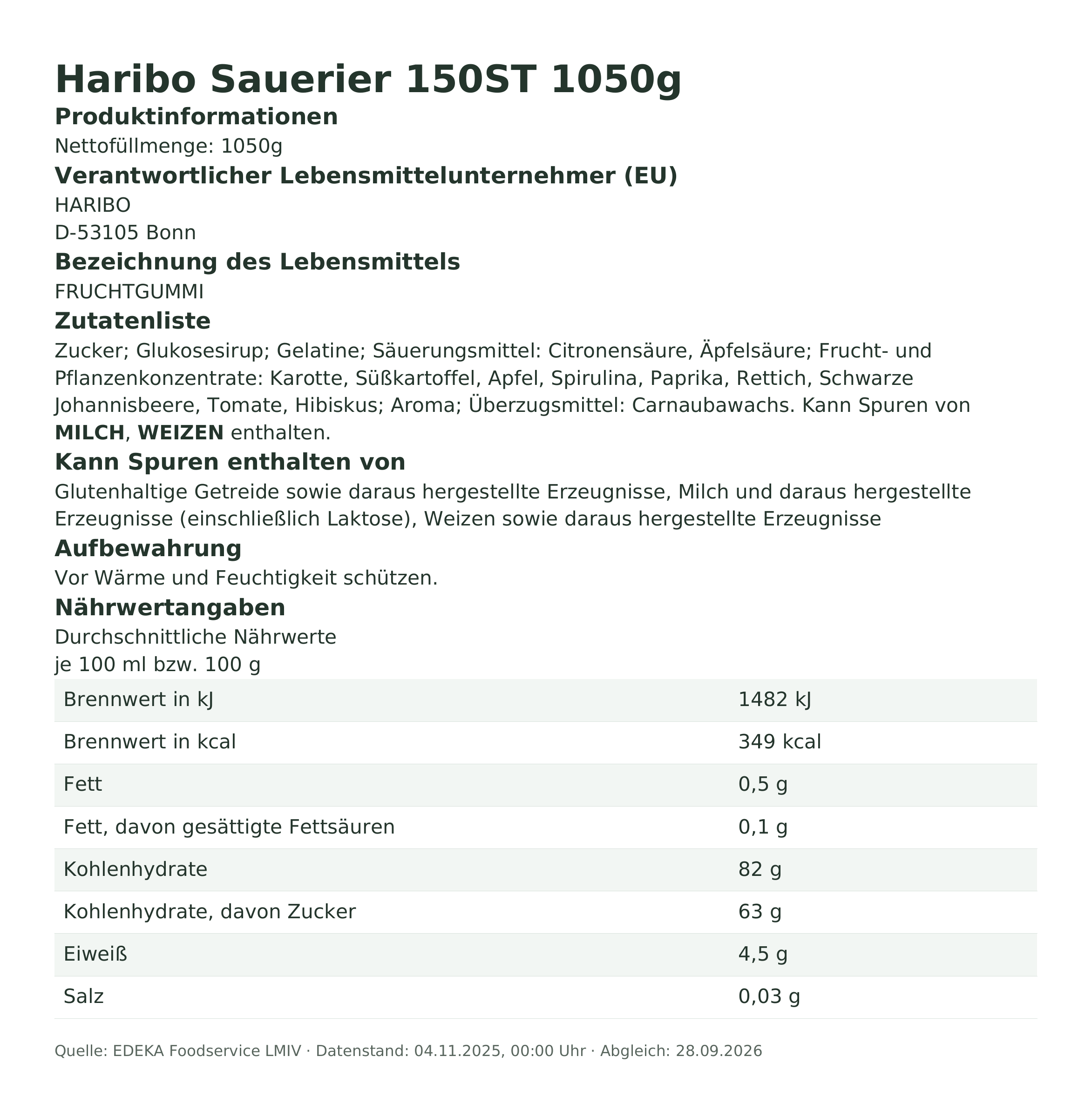 Produktinformationen – Haribo Sauerier 150ST 1050g