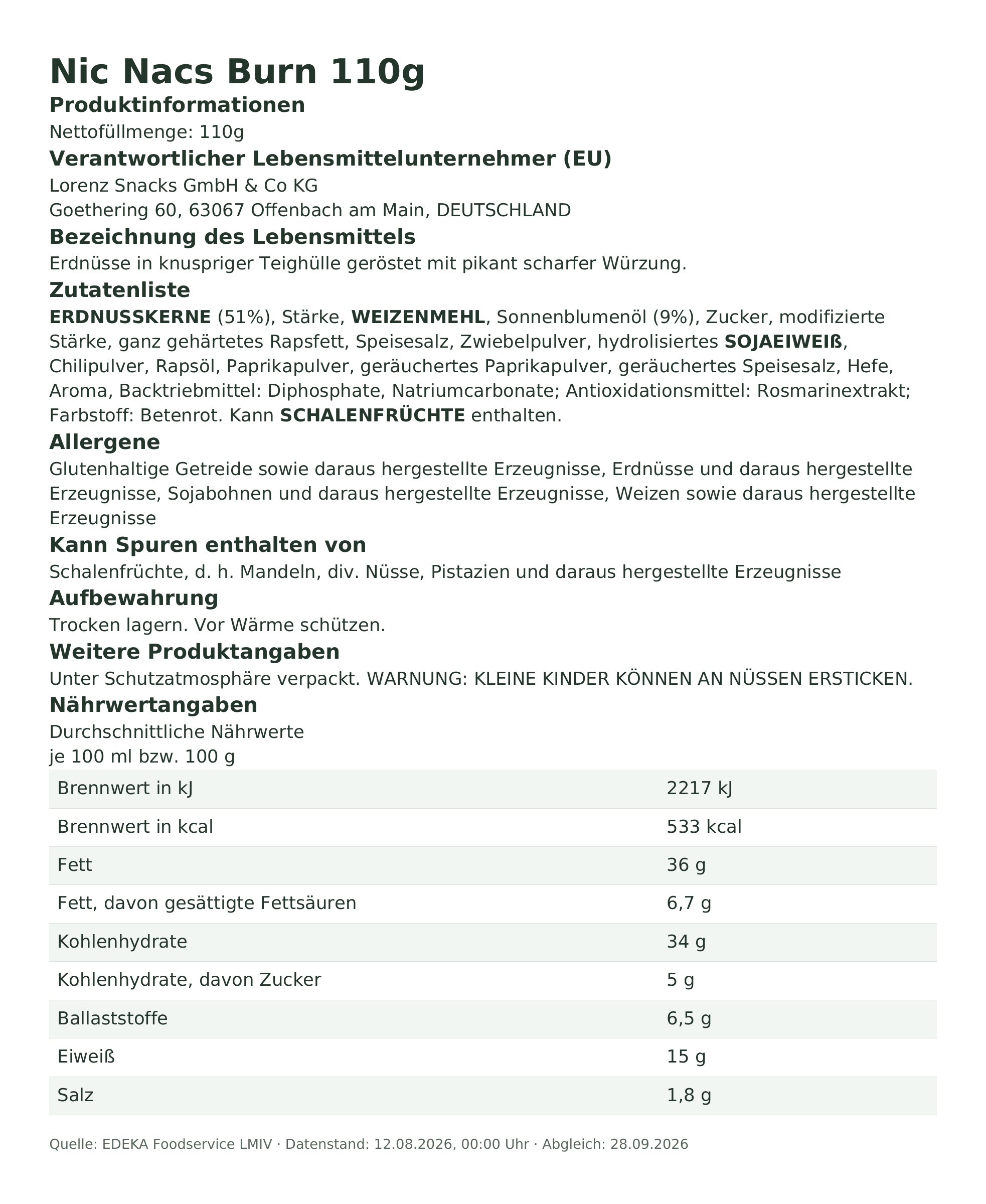 Produktinformationen – Nic Nacs Burn 110g