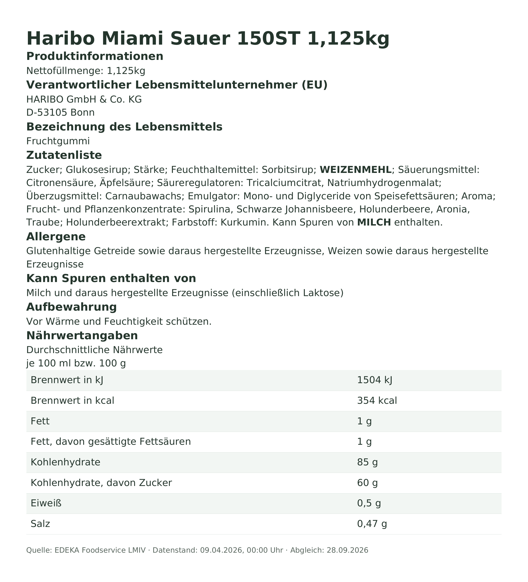 Produktinformationen – Haribo Miami Sauer 150ST 1,125kg