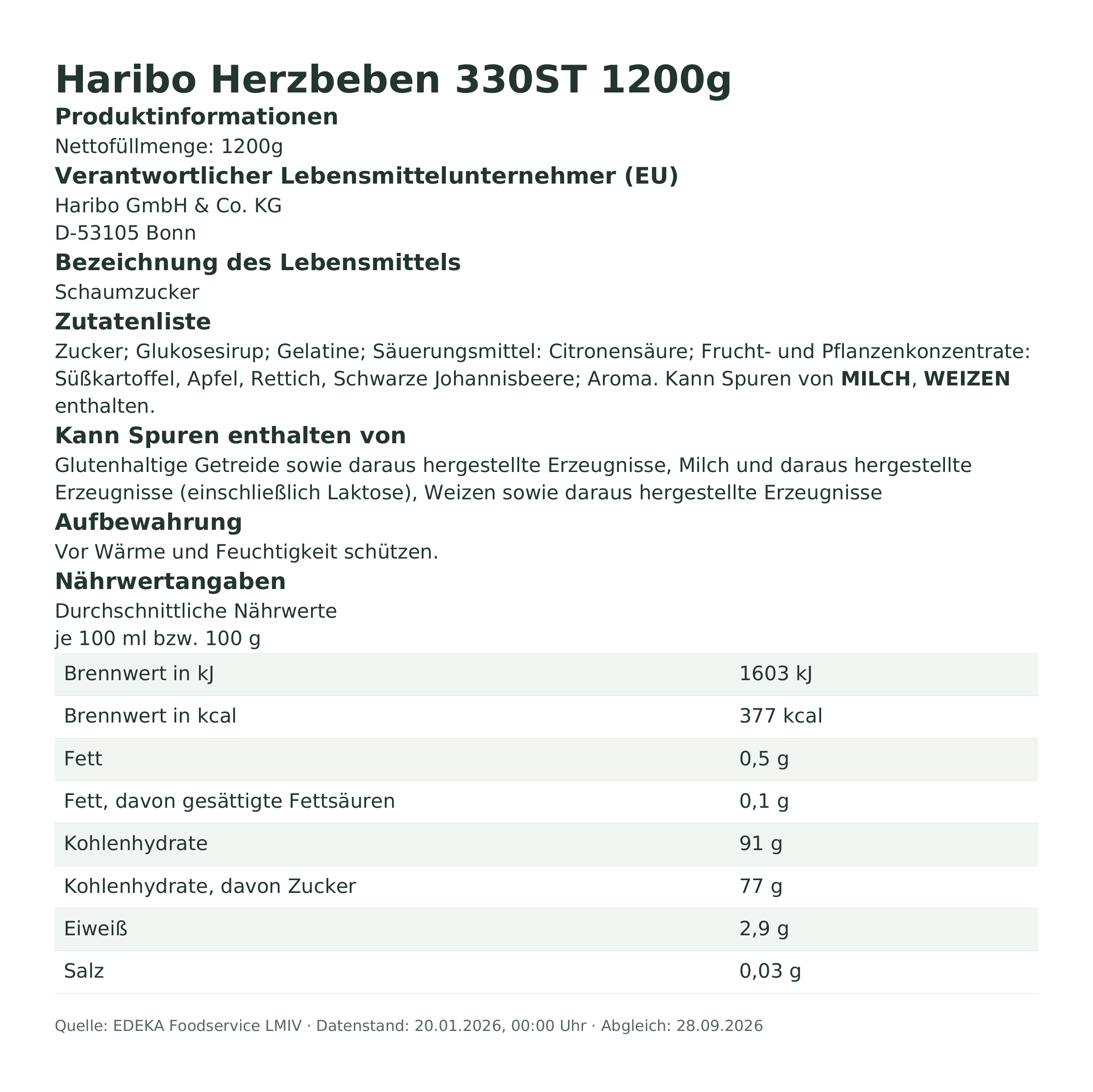 Produktinformationen – Haribo Herzbeben 330ST 1200g