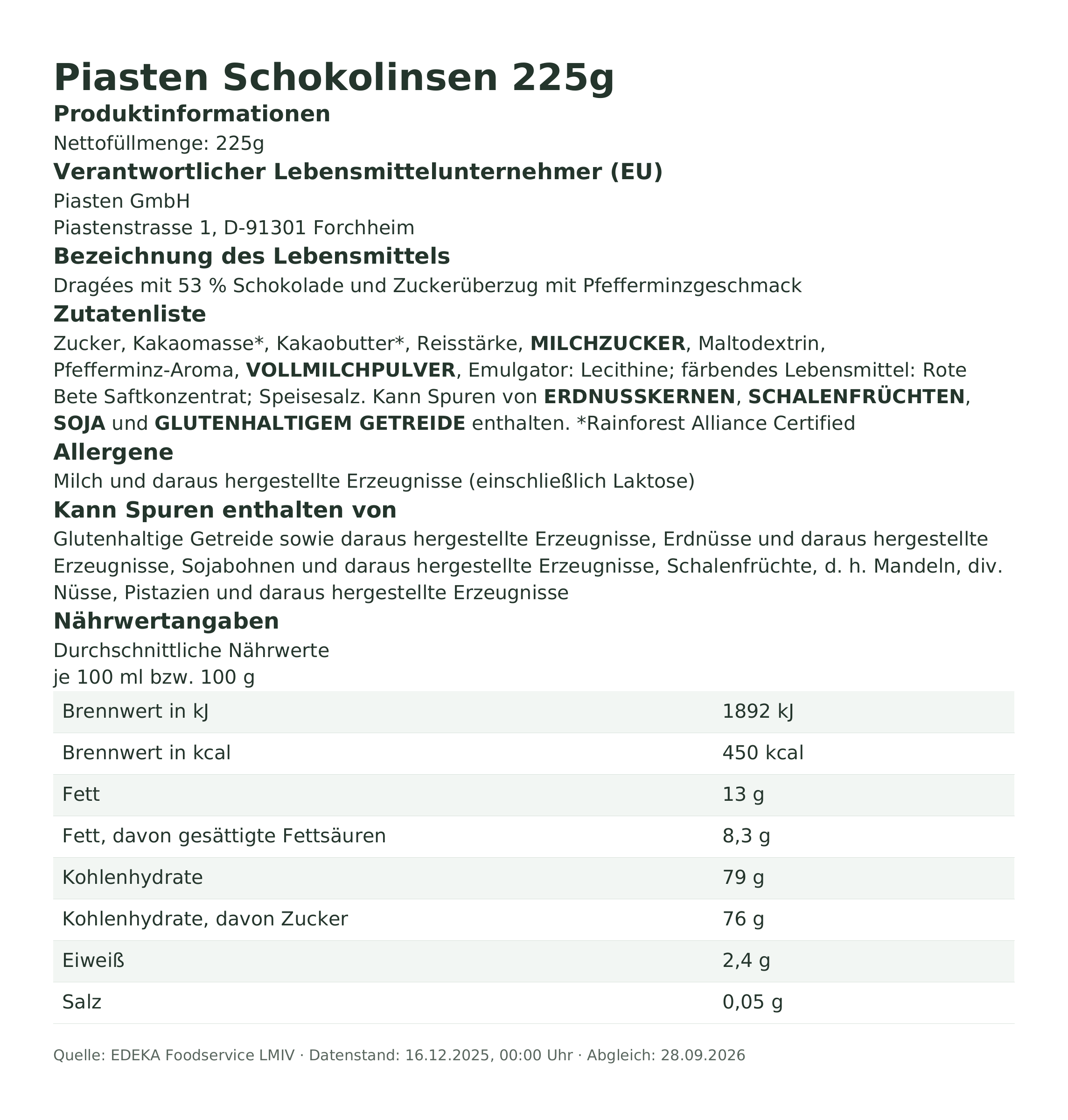 Produktinformationen – Piasten Schokolinsen 225g