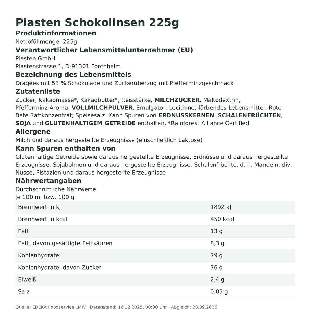 Produktinformationen zum Einzelprodukt – Piasten Schokolinsen 225g