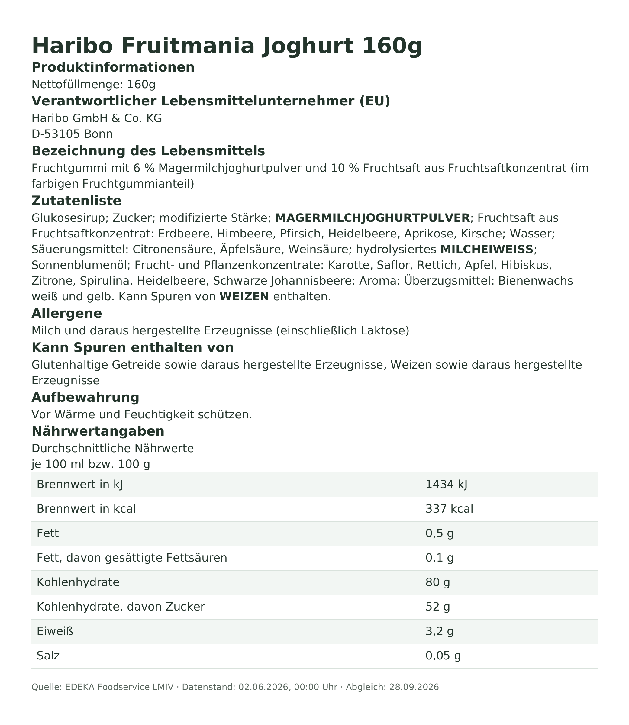 Produktinformationen – Haribo Fruitmania Joghurt 160g
