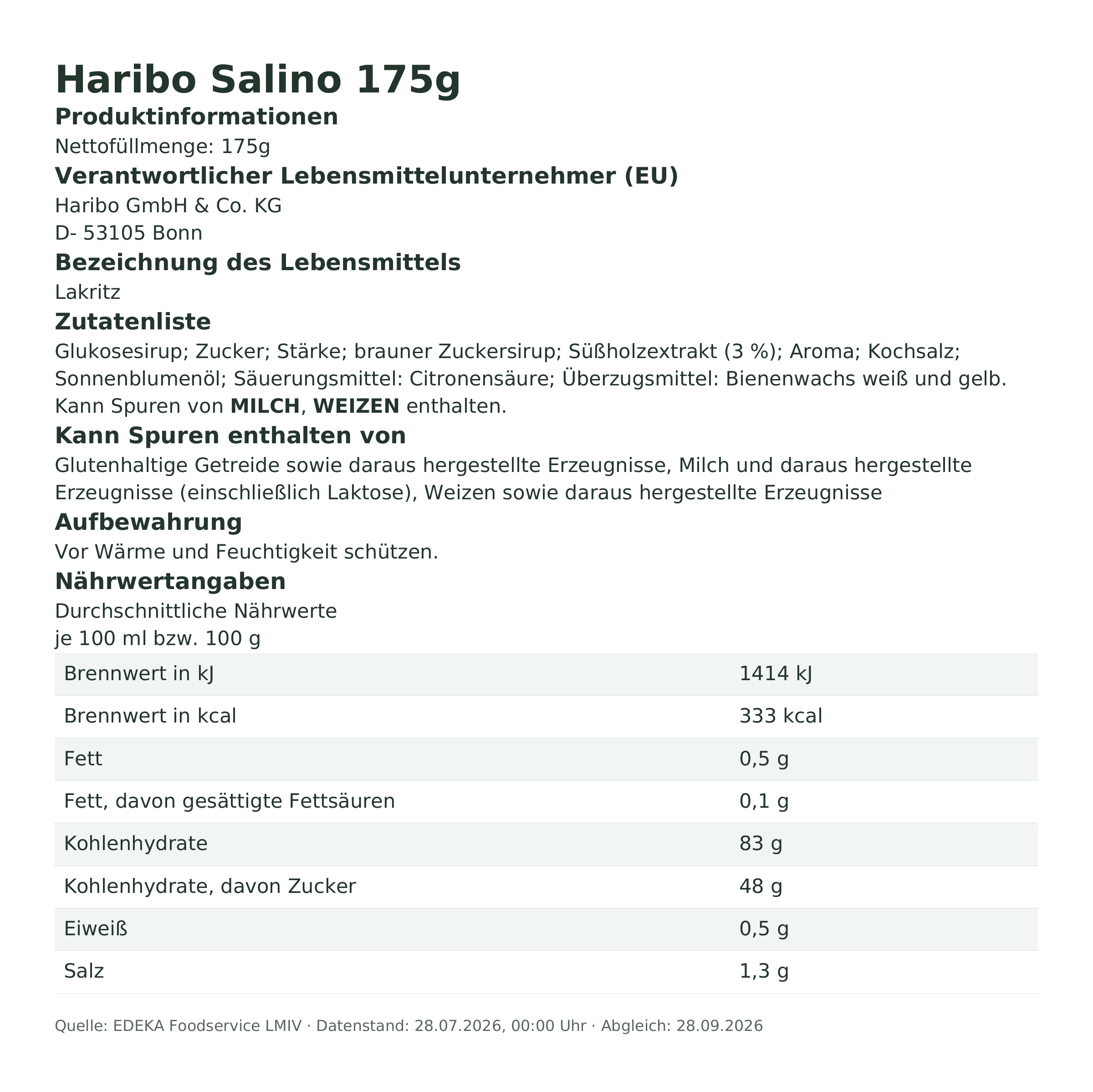 Produktinformationen – Haribo Salino 175g