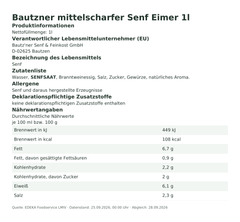 Produktinformationen – Bautzner mittelscharfer Senf Eimer 1l