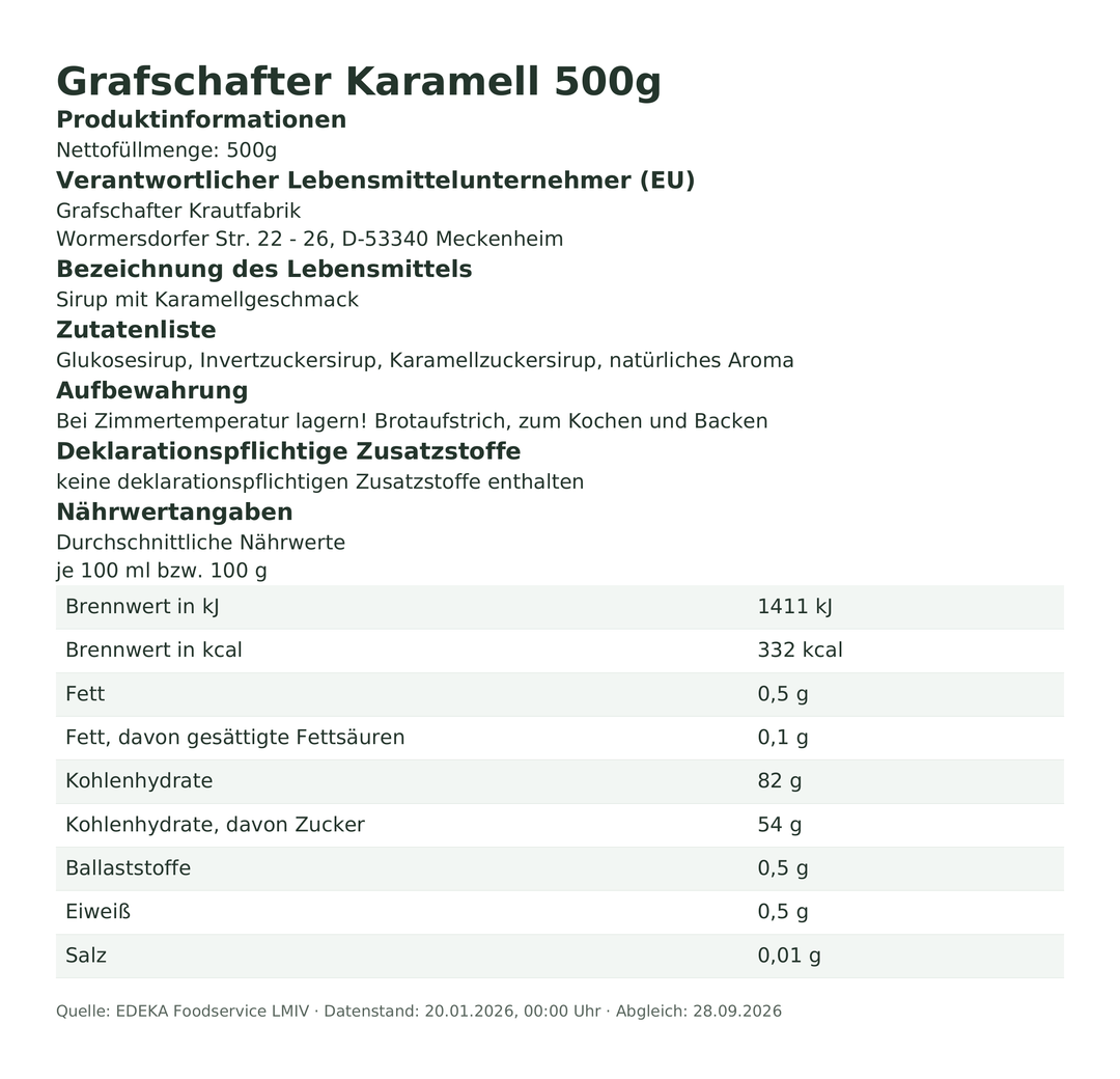 Produktinformationen zum Einzelprodukt – Grafschafter Karamell 500g
