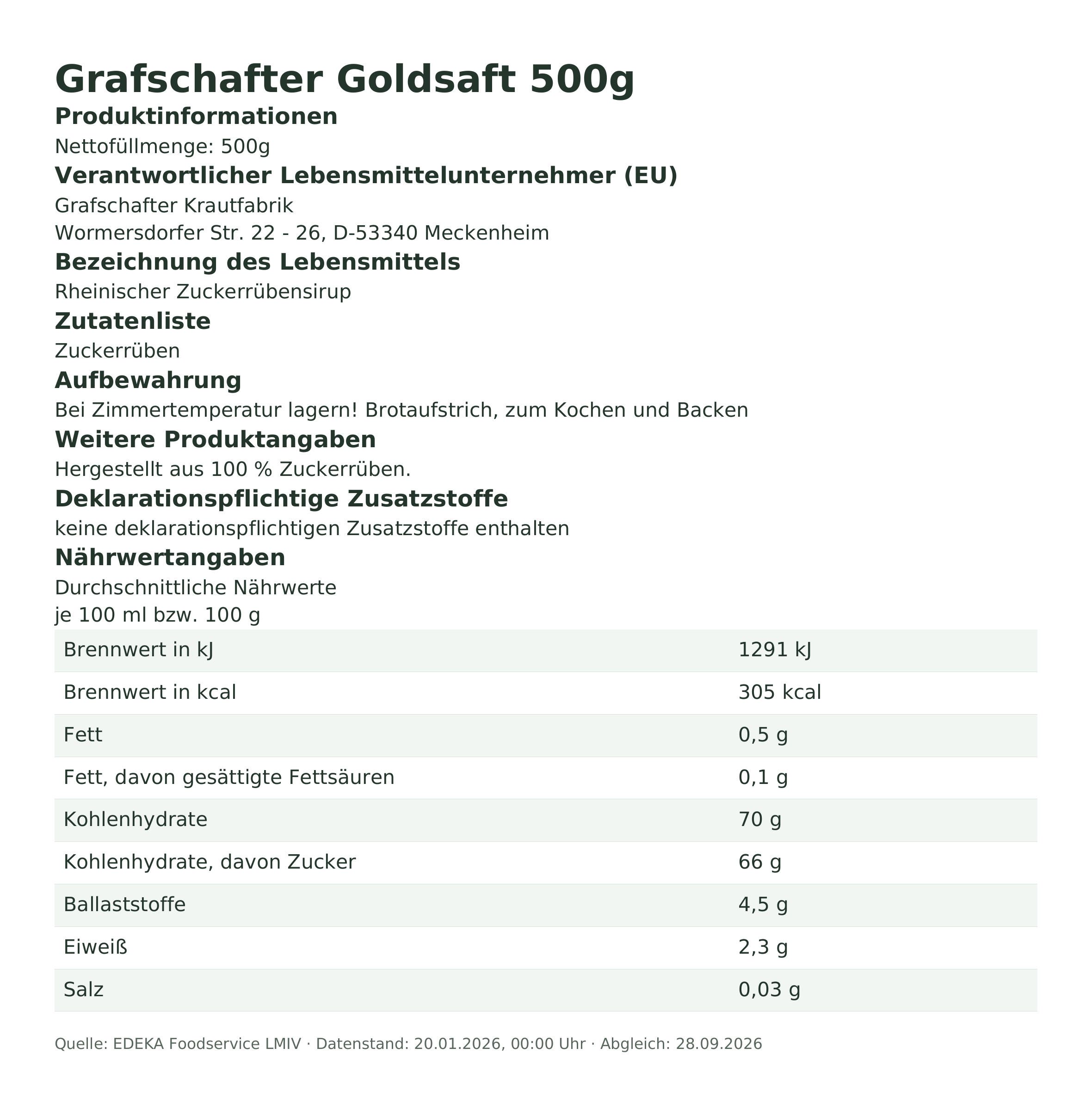 Produktinformationen – Grafschafter Goldsaft 500g